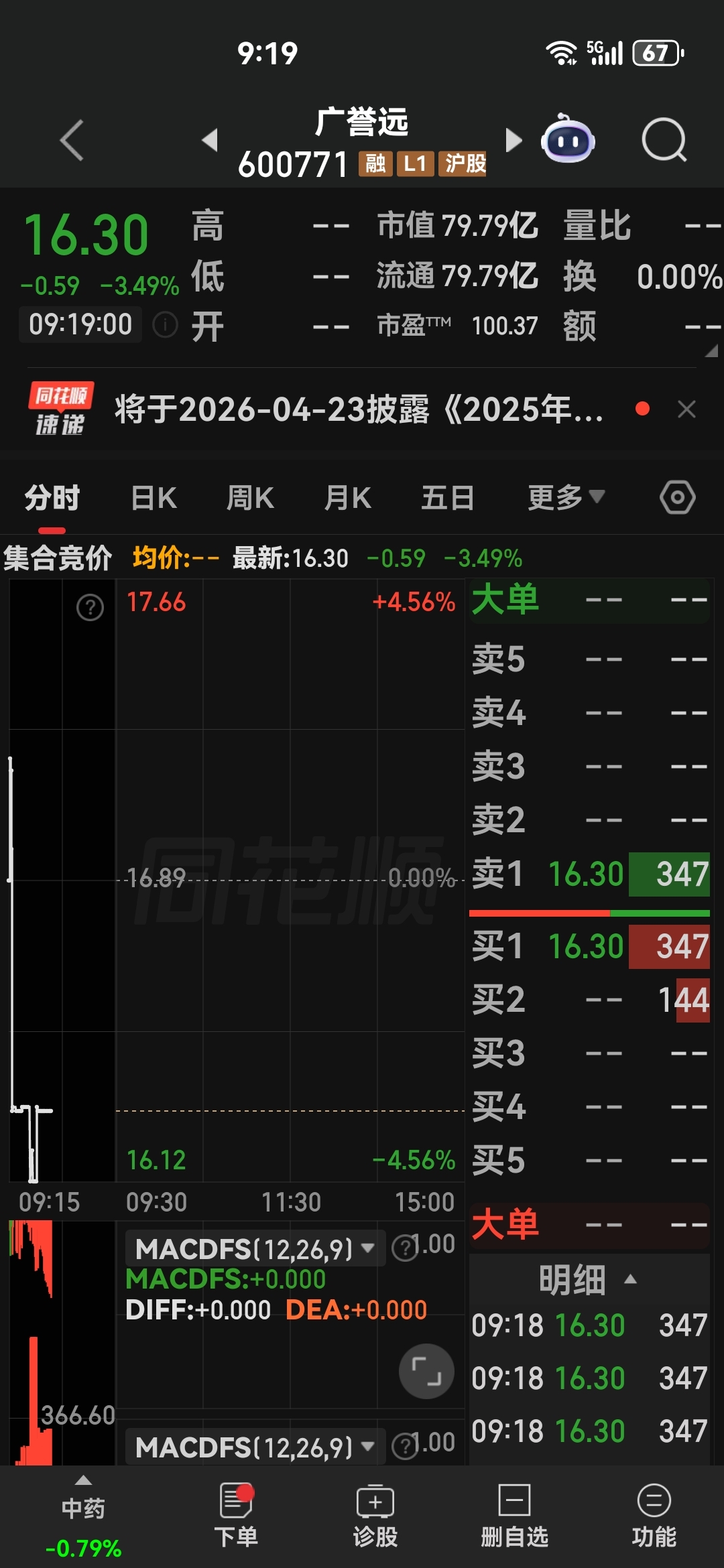 不好出省今天想封死跌停_广誉远(600771)股吧_东方财富网股吧
