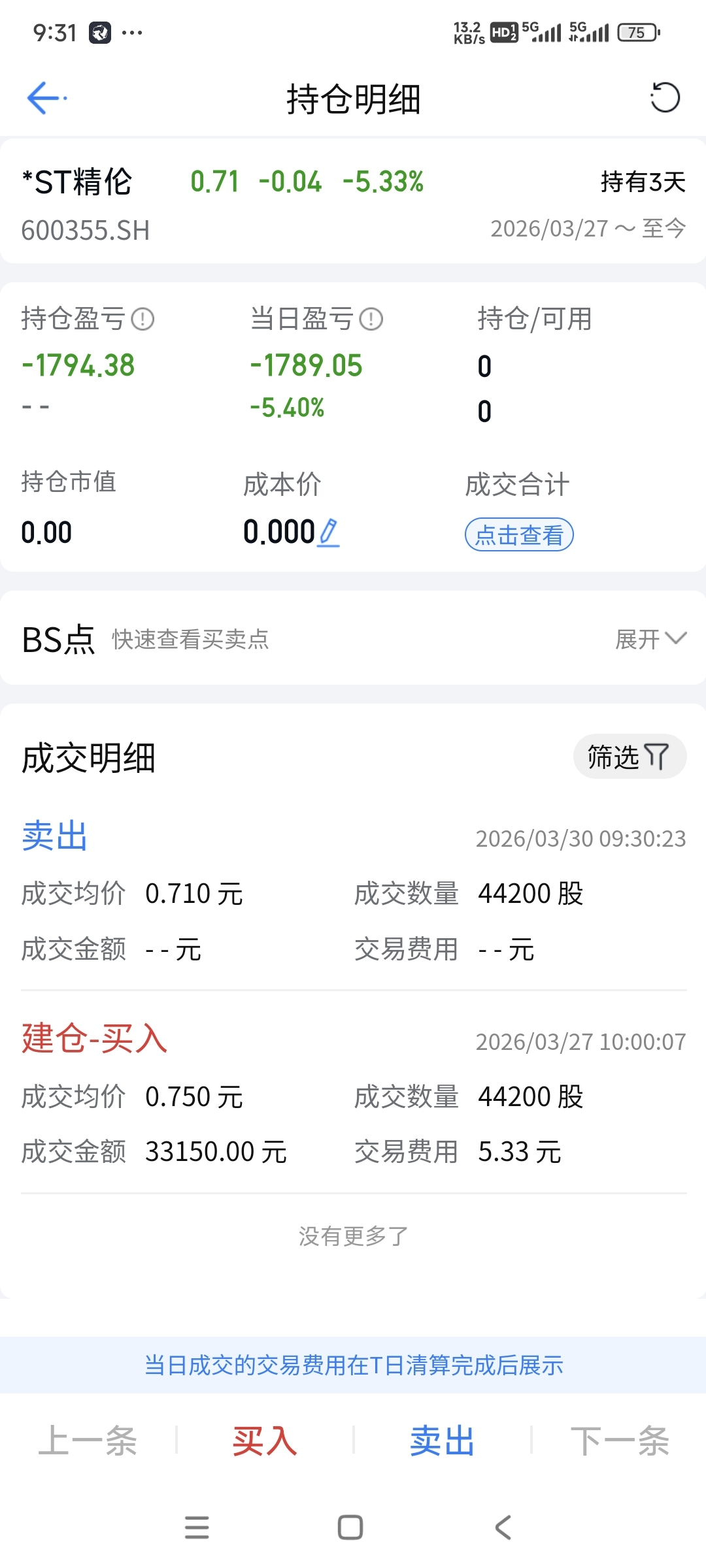 感谢大哥放我出来_*ST精伦(600355)股吧_东方财富网股吧