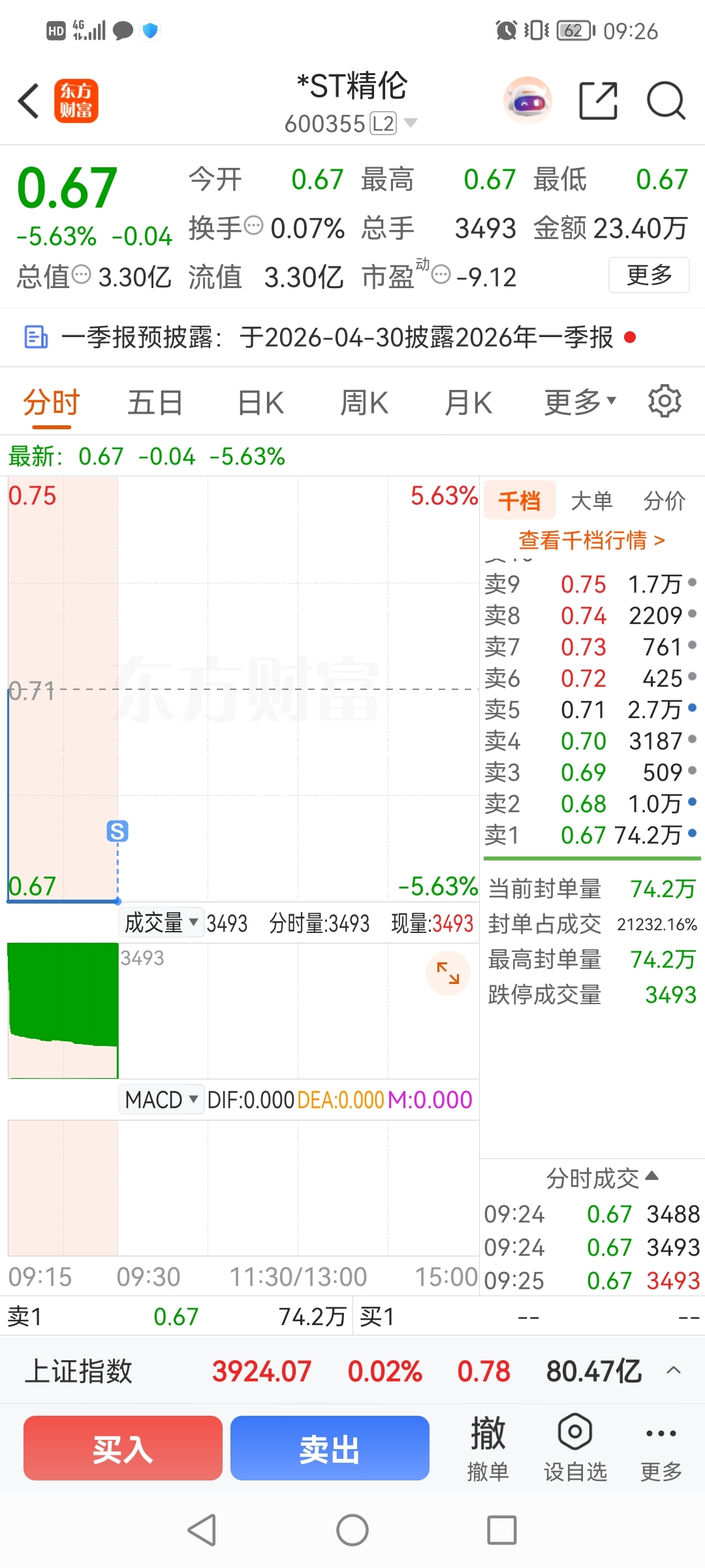 感谢不杀之恩_*ST精伦(600355)股吧_东方财富网股吧
