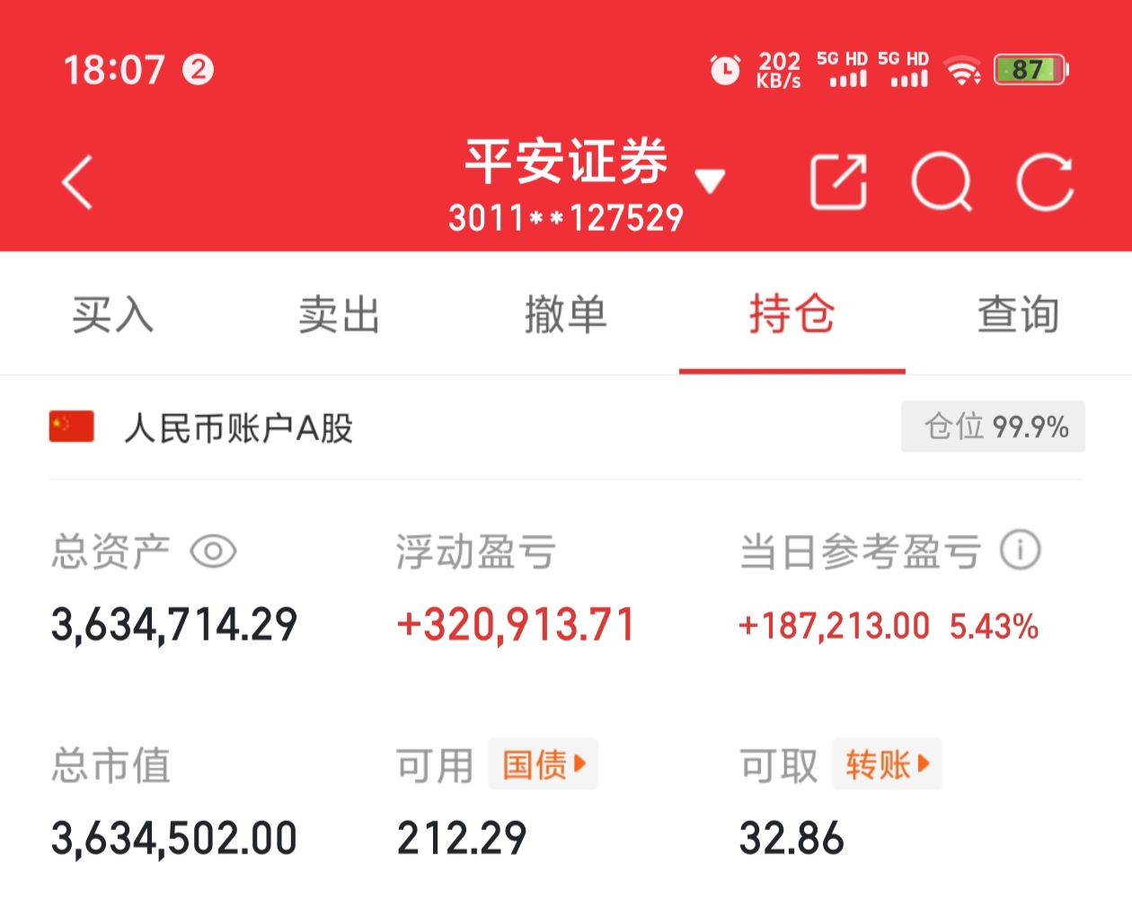 实盘挑战3个月200万到1000万|第21天新进:、、走势整体稳健,结构完好,没_安徽建工(600502)股吧_东方财富网股吧