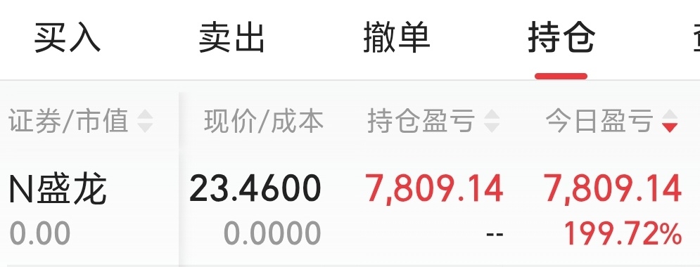 最近中的新股,都是竞价直接卖。赚钱就跑_盛龙股份(001257)股吧_东方财富网股吧