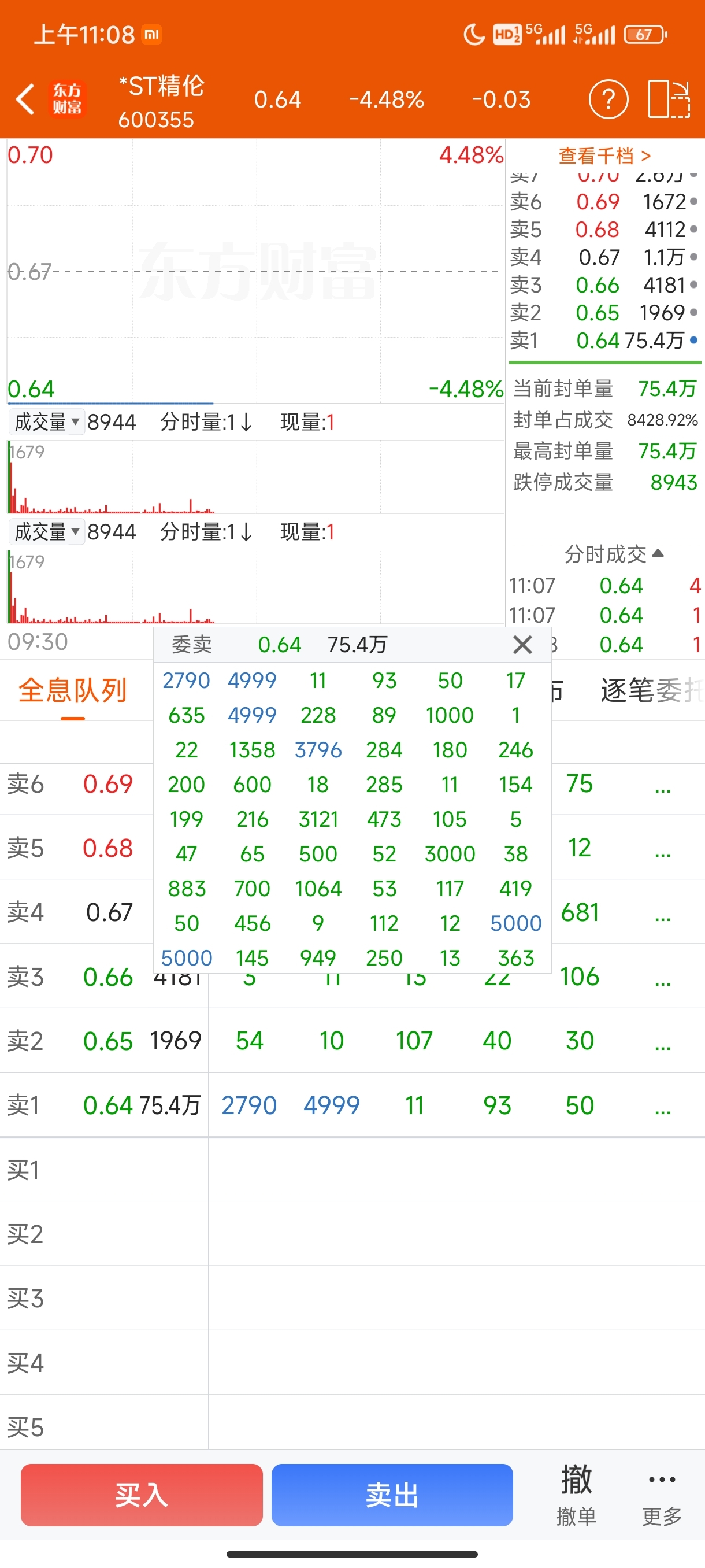 第1页的。_*ST精伦(600355)股吧_东方财富网股吧