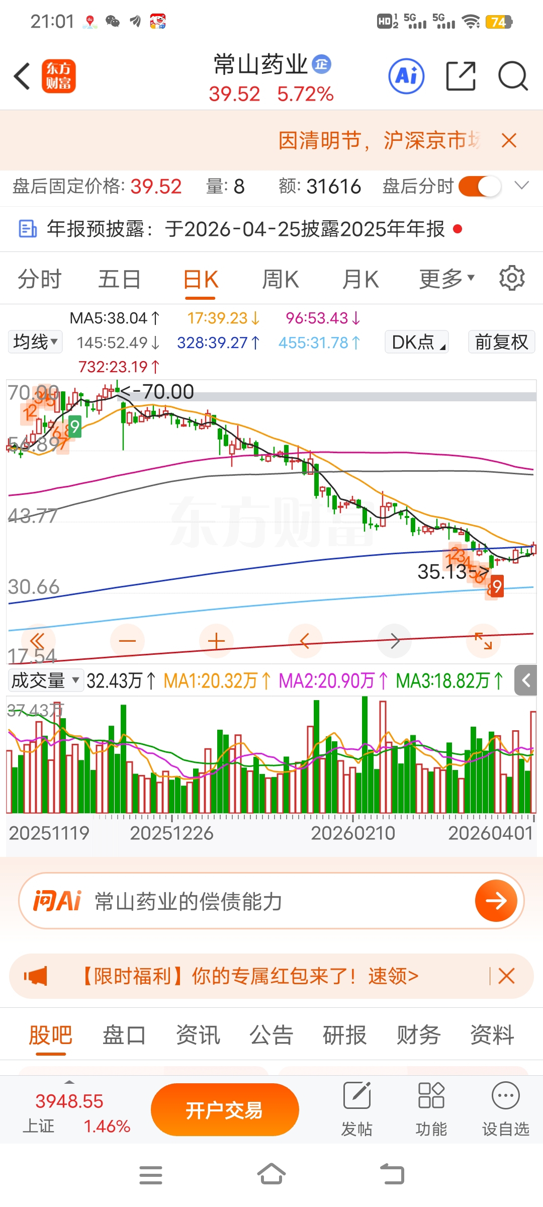 如 何 T ?股价一路上涨怎么减仓_财富号_东方财富网