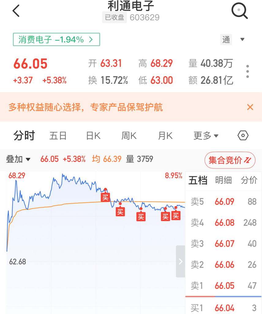 我现在根本不在乎怎么运行，我就是每天分仓买入，拿筹码……你不服气就砸盘，我只会按_利通电子(603629)股吧_东方财富网股吧