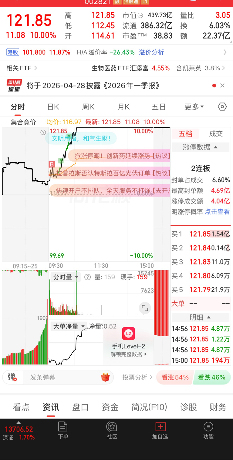 明日策略_财富号_东方财富网