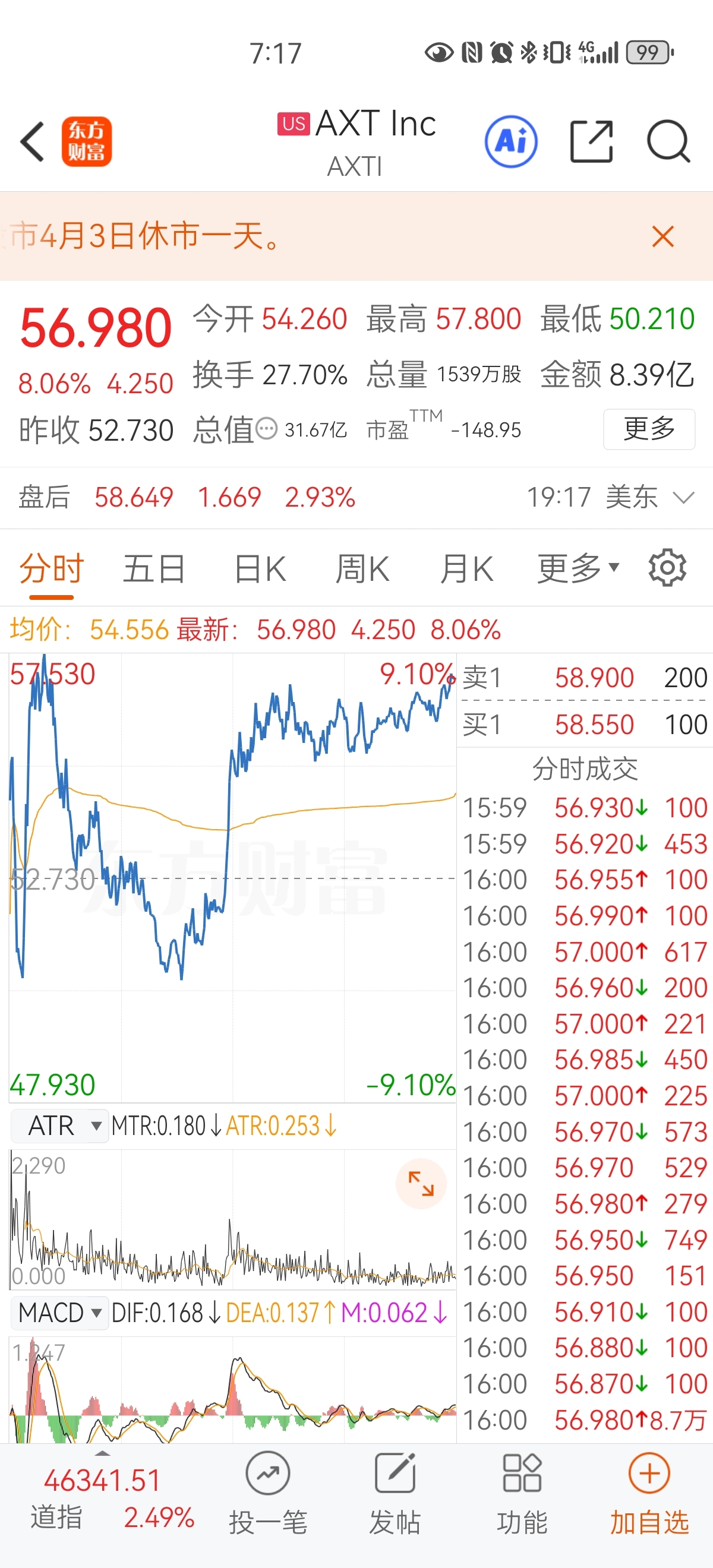 $云南锗业(SZ002428)$_云南锗业(002428)股吧_东方财富网股吧