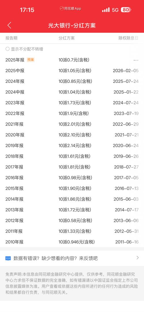 正文图片
