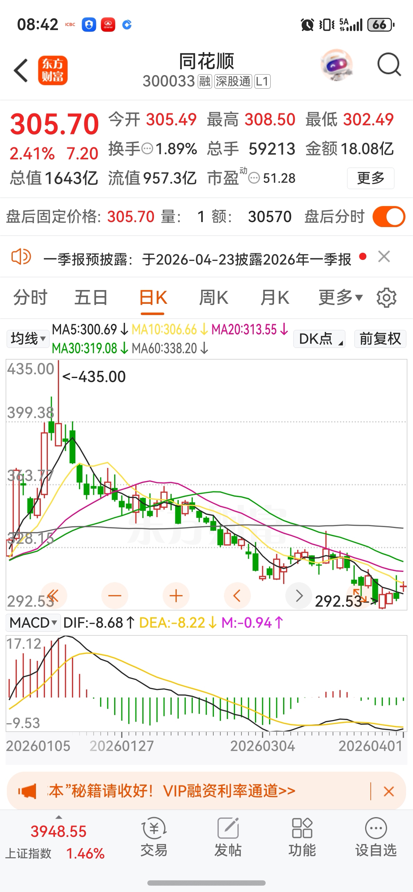 股票好不好看跌多少!_东方财富(300059)股吧_东方财富网股吧