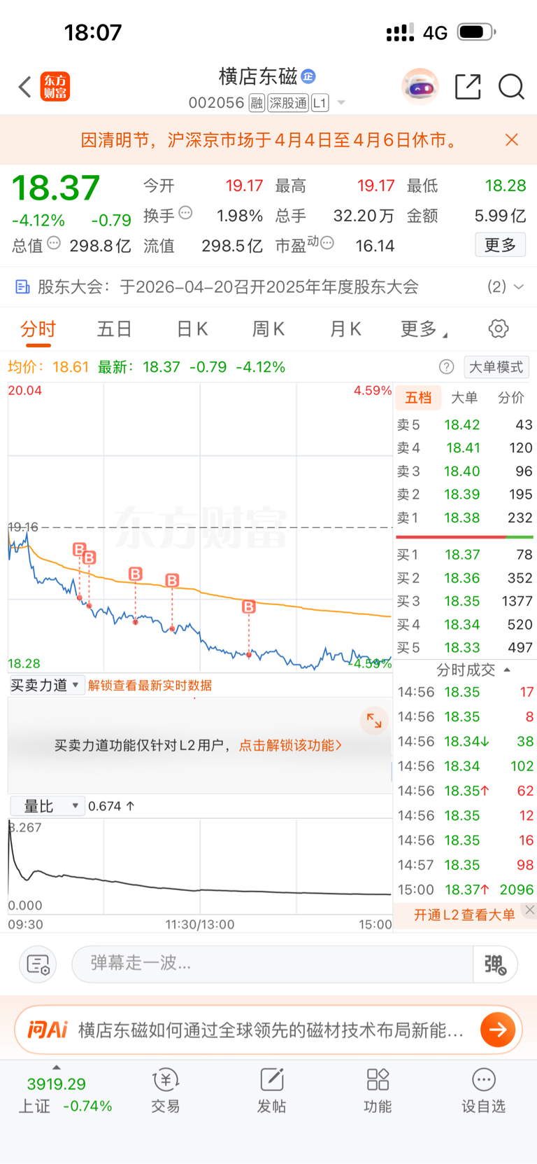 暂时不补仓了,看看后续管理层的动作再说。_财富号_东方财富网