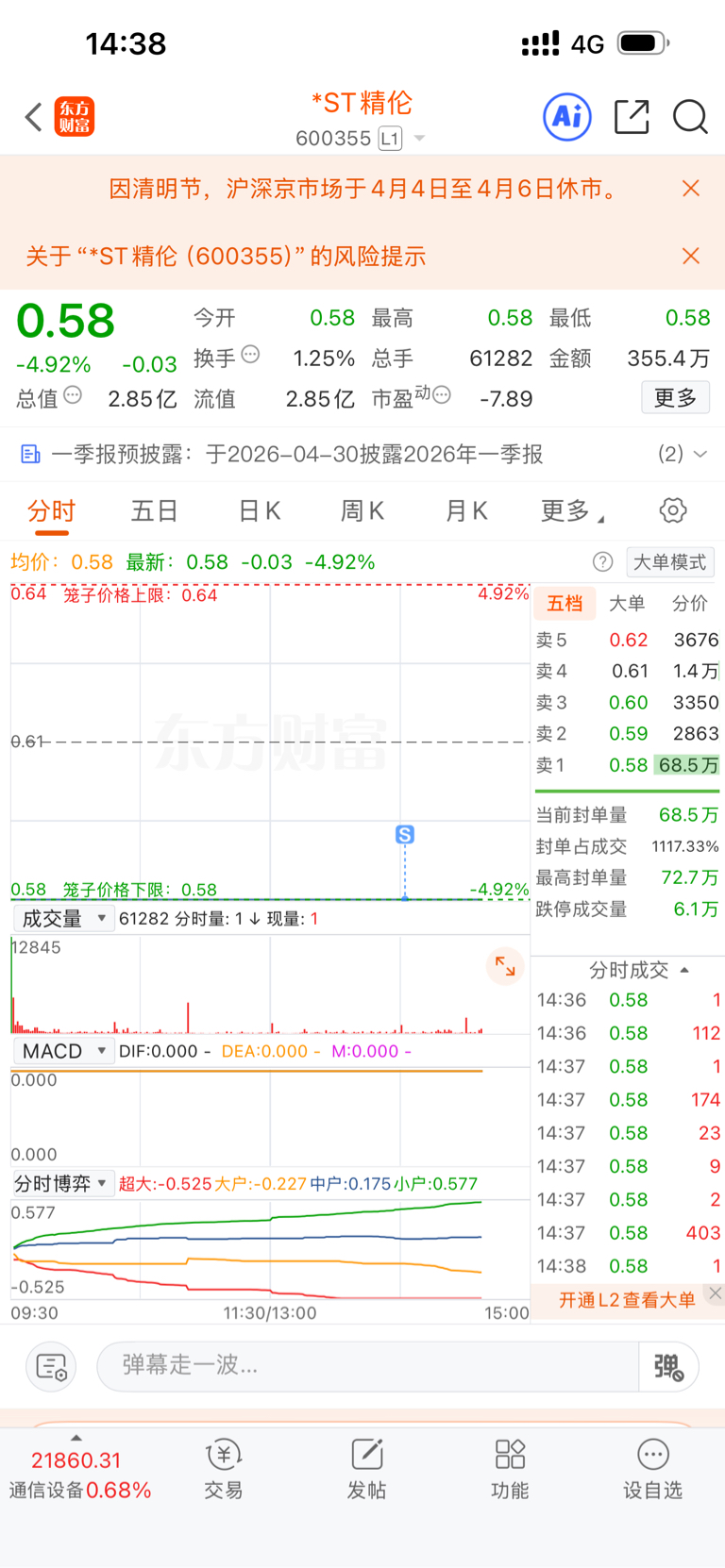 居然出来了_*ST精伦(600355)股吧_东方财富网股吧