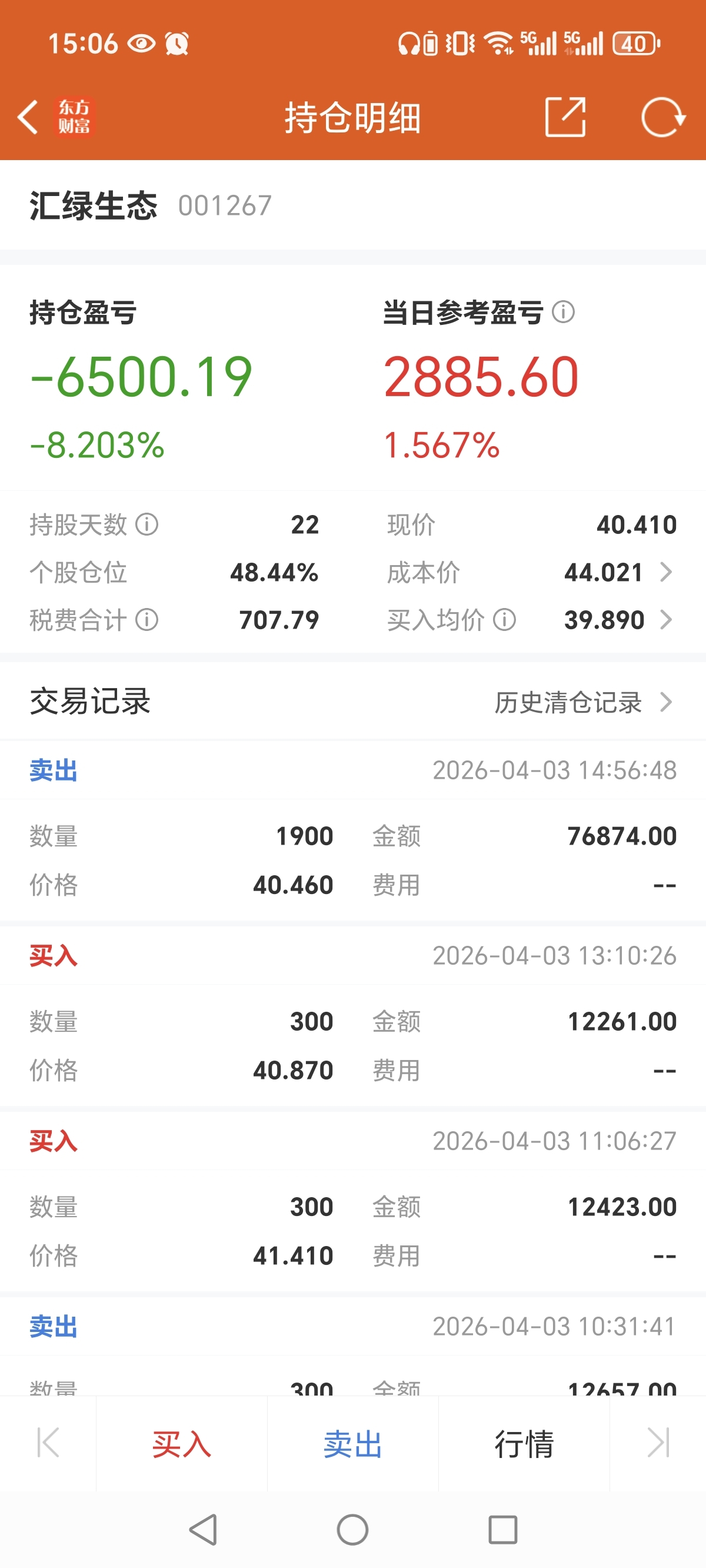 果然是,不能不信她,不能太信她。我本来想我本来想是逐渐隐退,少说点,但是今天还是_财富号_东方财富网