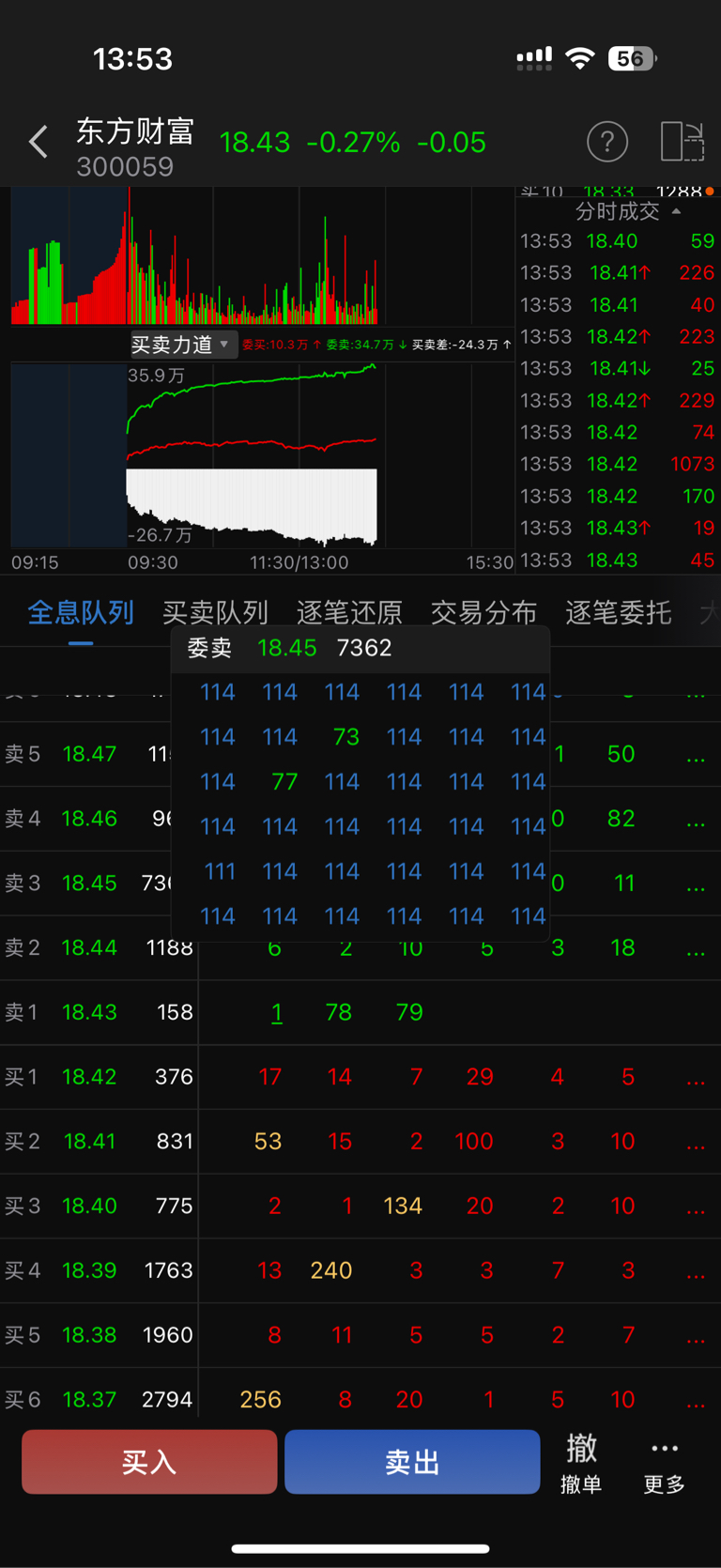 $东方财富(SZ300059)$_东方财富(300059)股吧_东方财富网股吧
