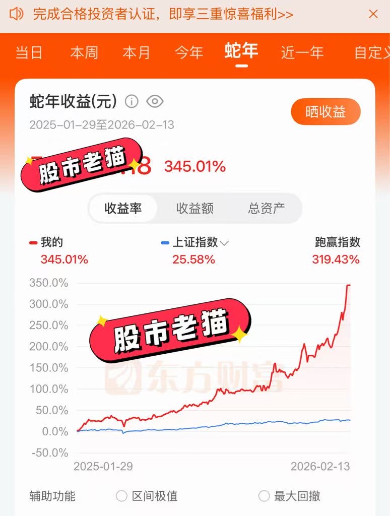 博纳影业今日走势点评_财富号_东方财富网