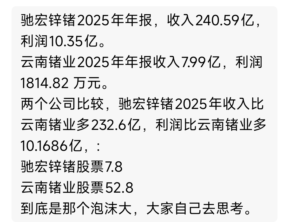 $云南锗业(SZ002428)$_云南锗业(002428)股吧_东方财富网股吧
