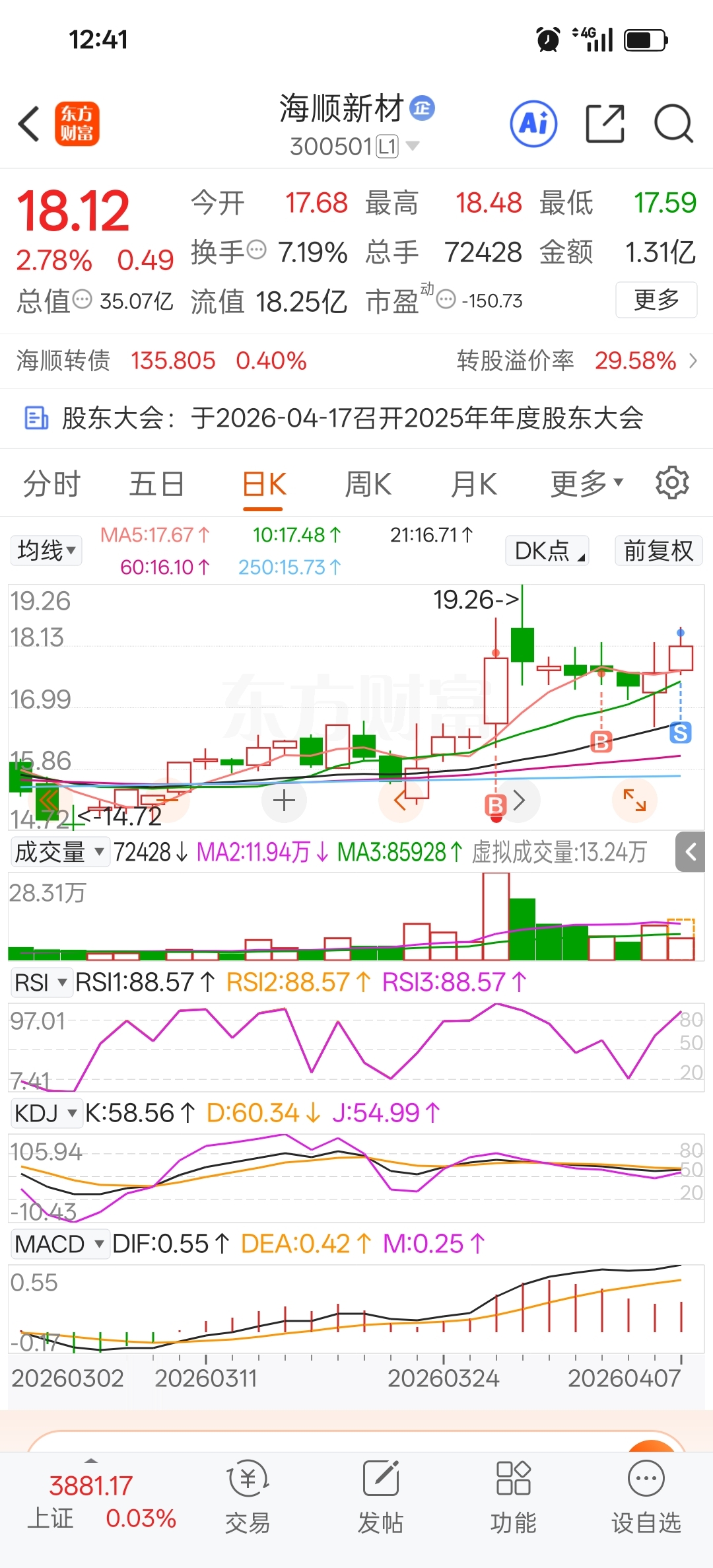 怕了，先入袋吧_海顺新材(300501)股吧_东方财富网股吧