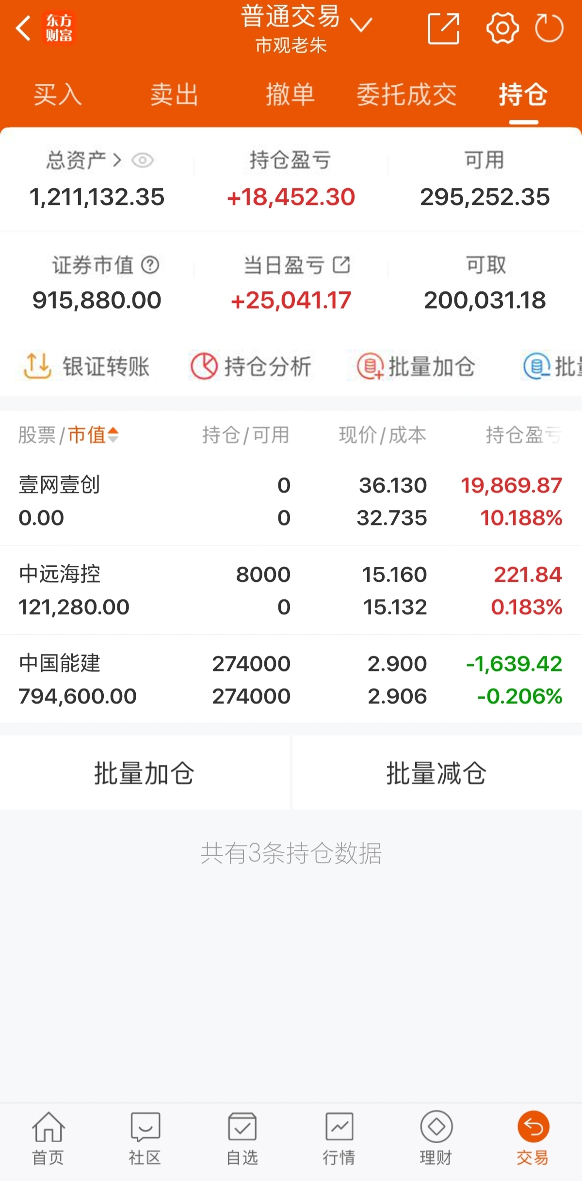 收工_壹网壹创(300792)股吧_东方财富网股吧