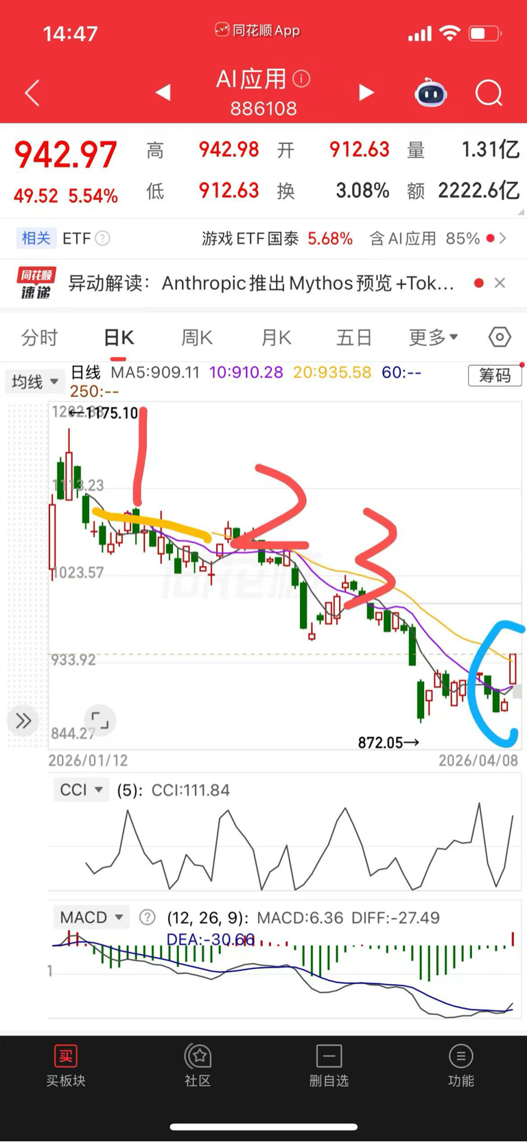 春天!_财富号_东方财富网