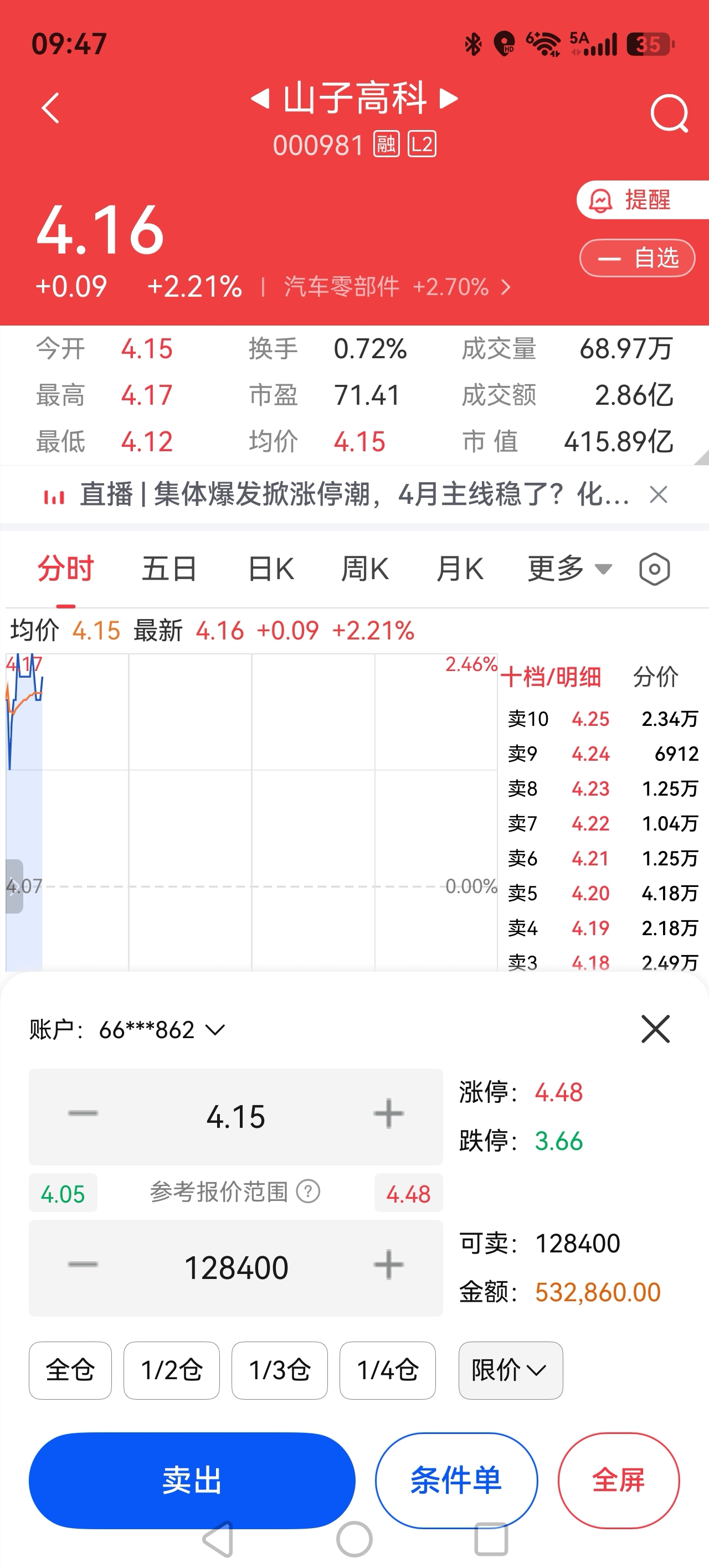 再见了。不留幻想。祝留下的发大财,亏损两个。_山子高科(000981)股吧_东方财富网股吧