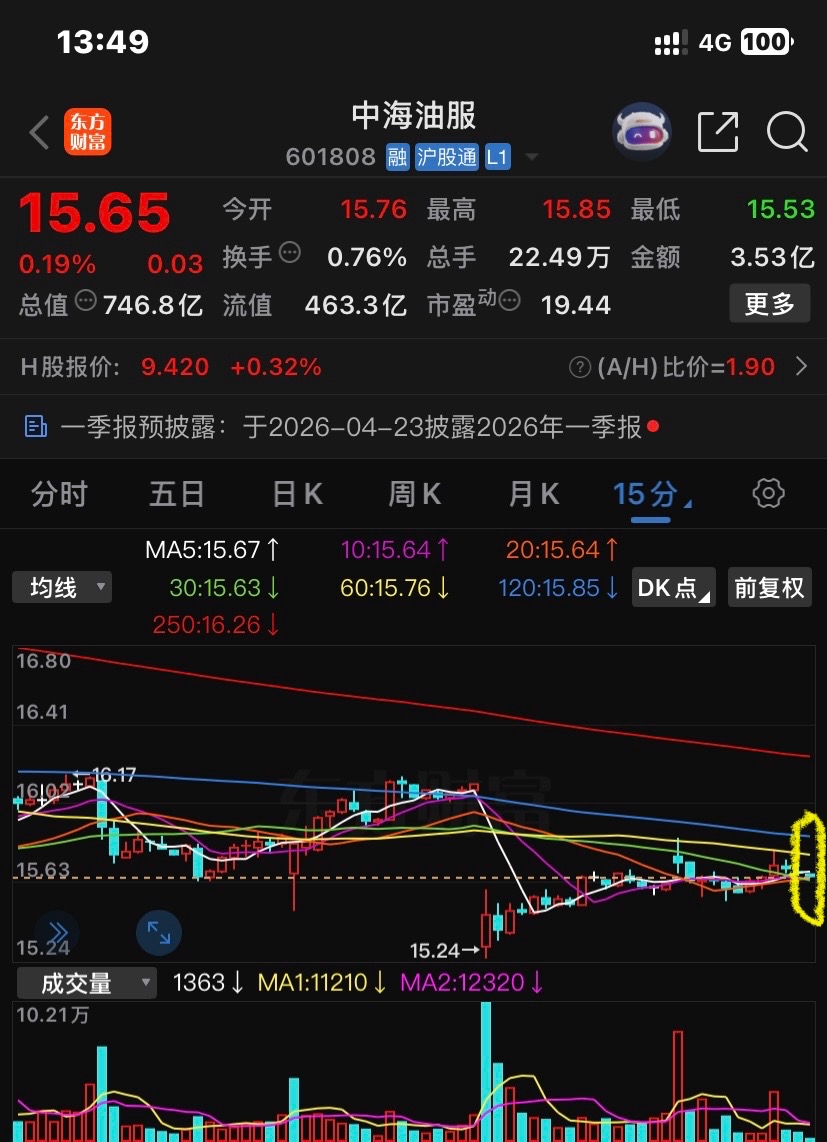 历史能否再次重现?_财富号_东方财富网