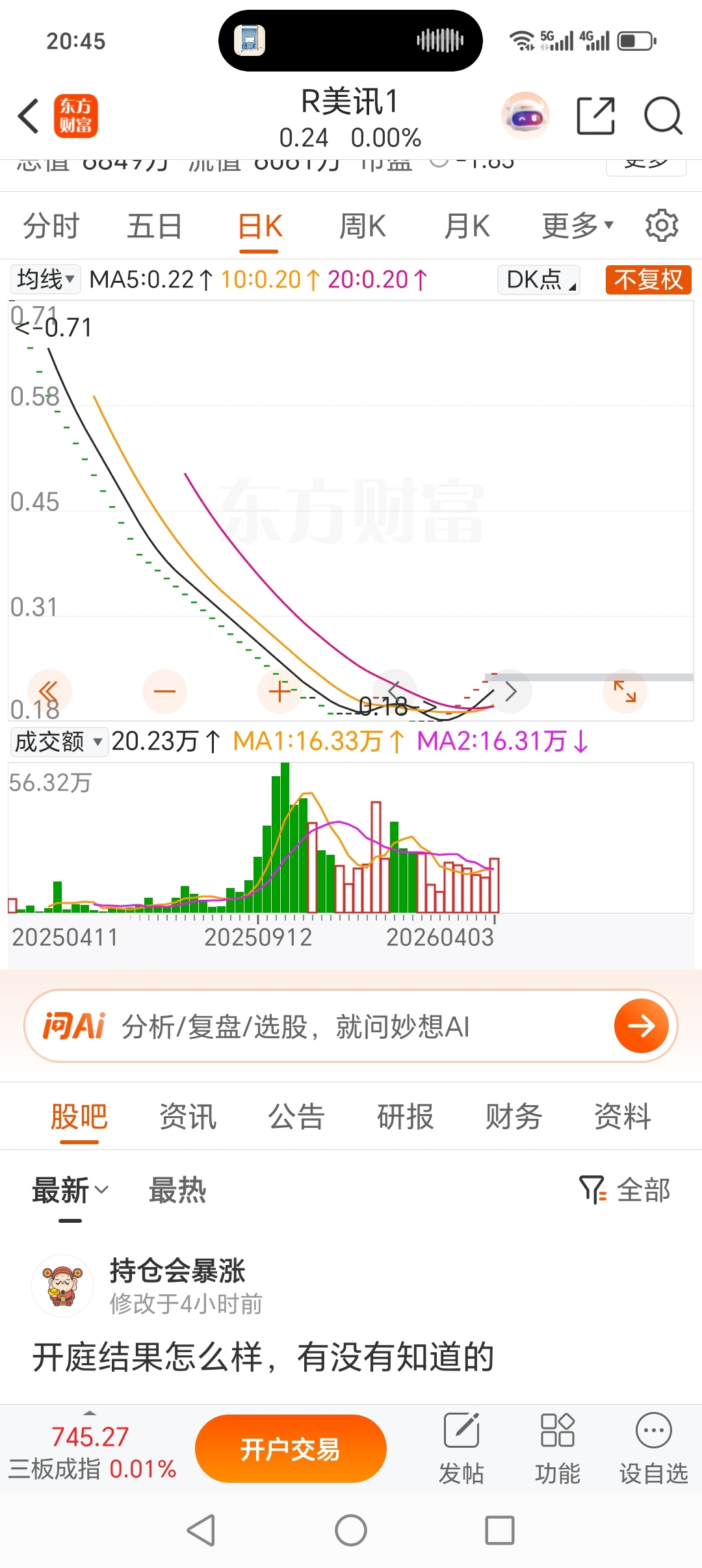 让你看看退去三板的股，90%的股跌起来无底洞_*ST万方(000638)股吧_东方财富网股吧