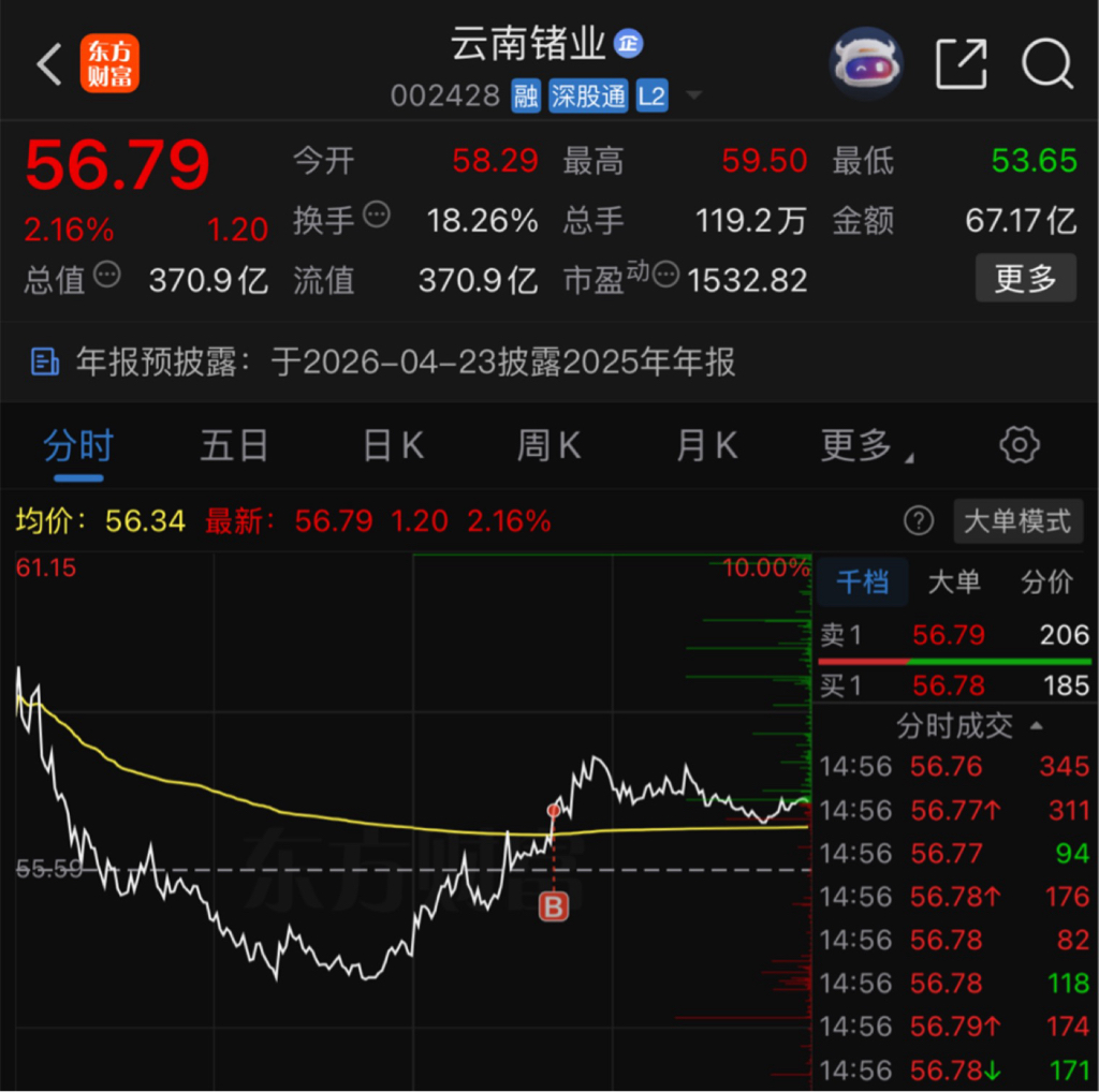 拥抱趋势,开启全新周期_财富号_东方财富网