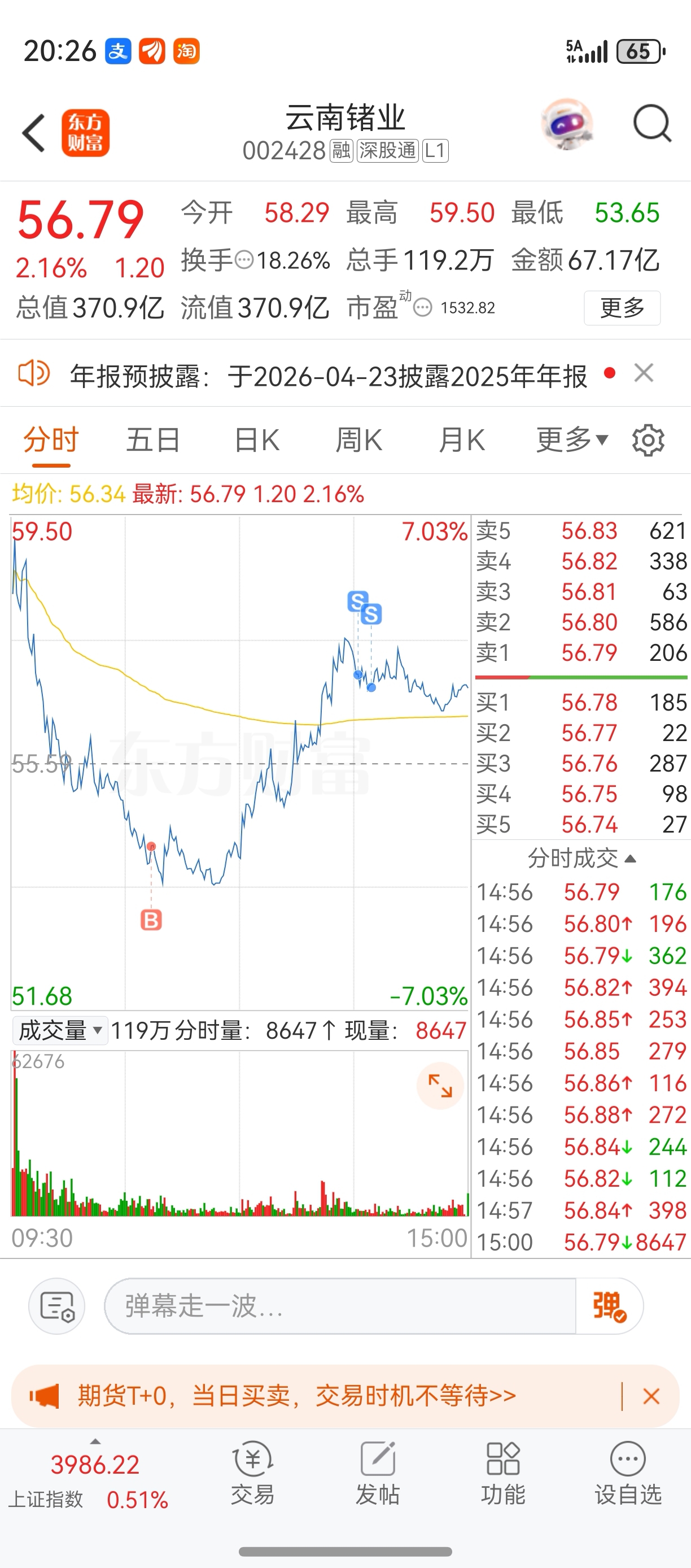 成本又降了二块多钱_云南锗业(002428)股吧_东方财富网股吧