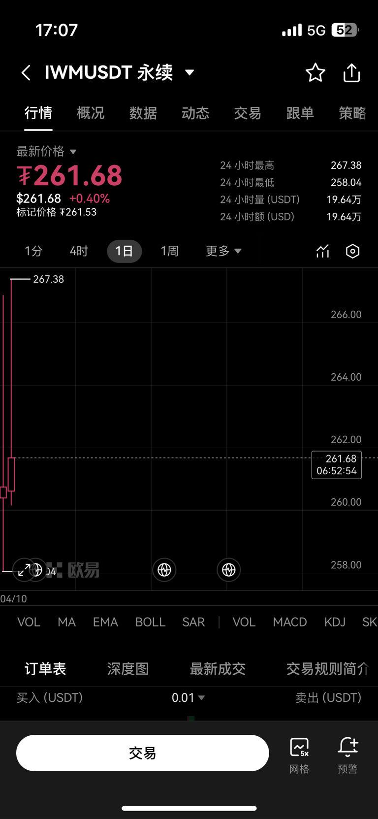 高位接套_财富号_东方财富网