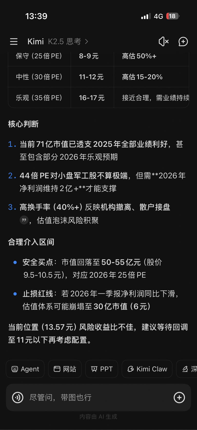 赶紧逃命_通达股份(002560)股吧_东方财富网股吧