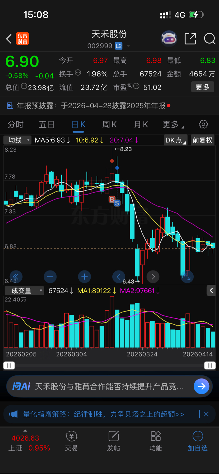 想嘎我？不给噶_天禾股份(002999)股吧_东方财富网股吧