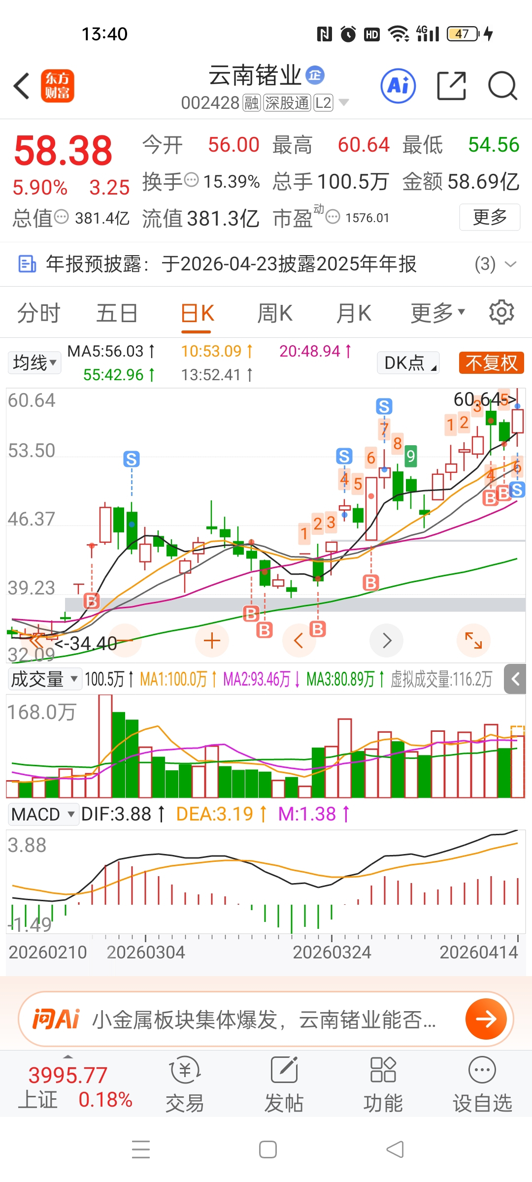 感谢主力,四进四出云锗,再也不来了。_云南锗业(002428)股吧_东方财富网股吧
