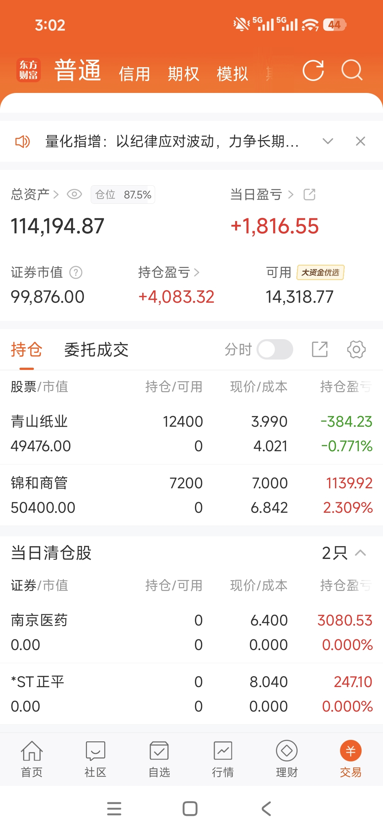 亏了半个月，今天终于不亏钱了。_青山纸业(600103)股吧_东方财富网股吧
