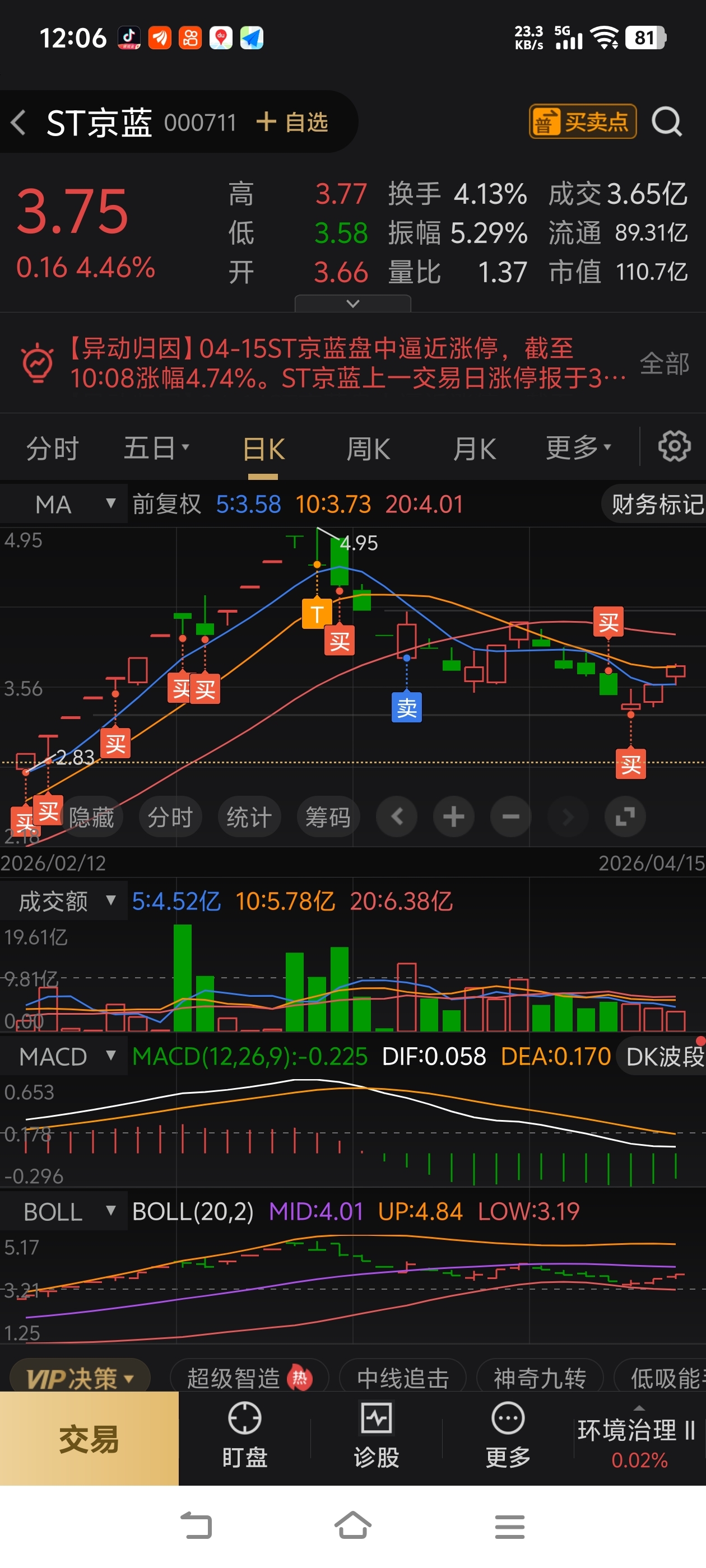 来京蓝搞,京蓝便宜_云南锗业(002428)股吧_东方财富网股吧