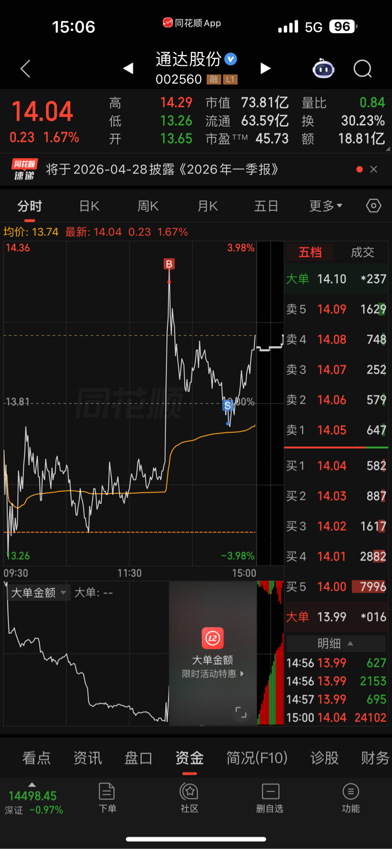 亲爱的股友们安慰我一下可以吗？_通达股份(002560)股吧_东方财富网股吧