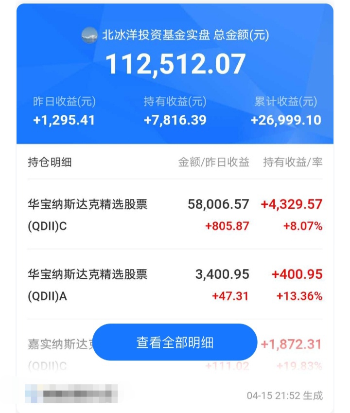 我为何能用8.5万赚27000?分享心得!_纳斯达克(zsgjndx)股吧_东方财富网股吧