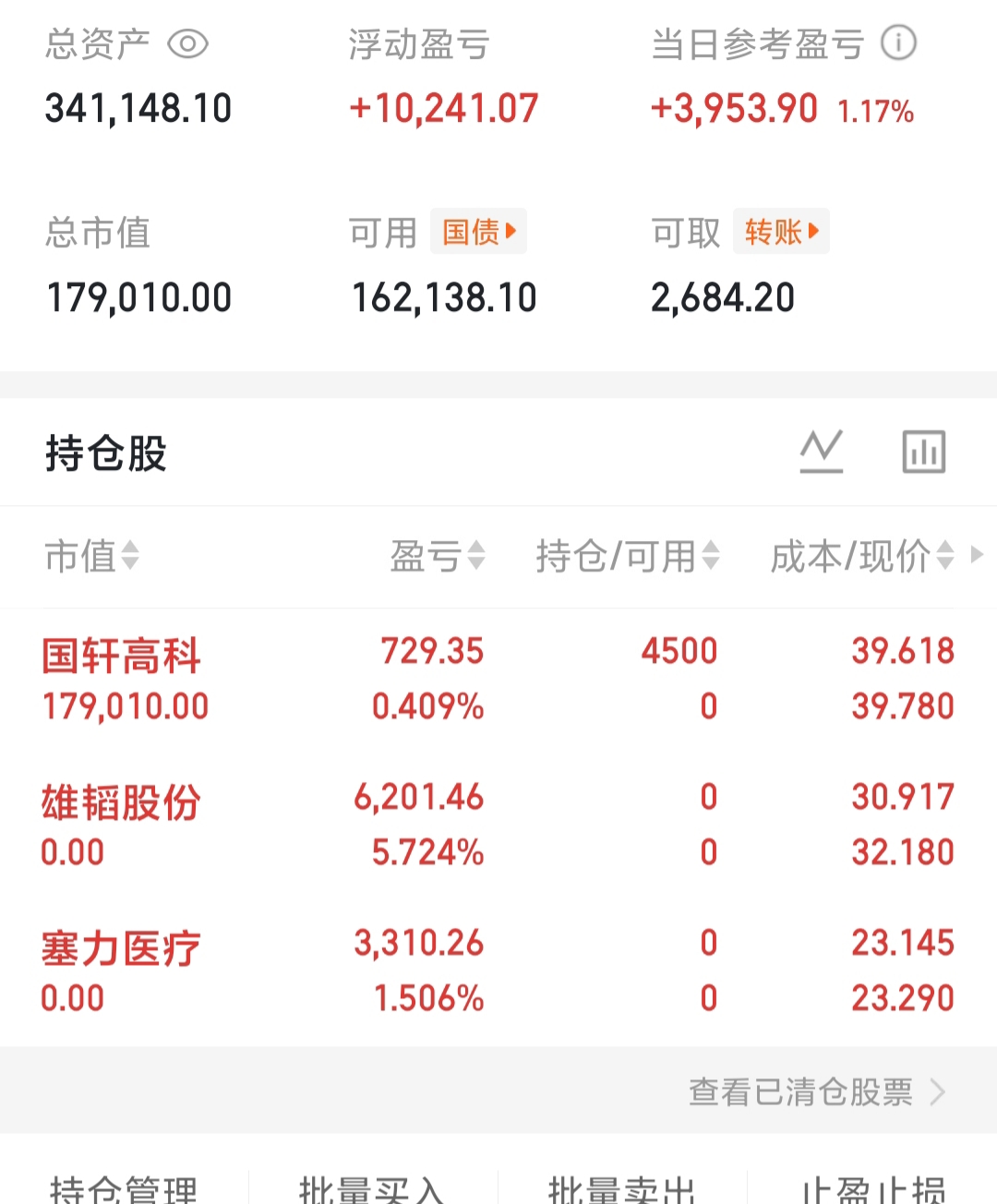 复盘_财富号_东方财富网