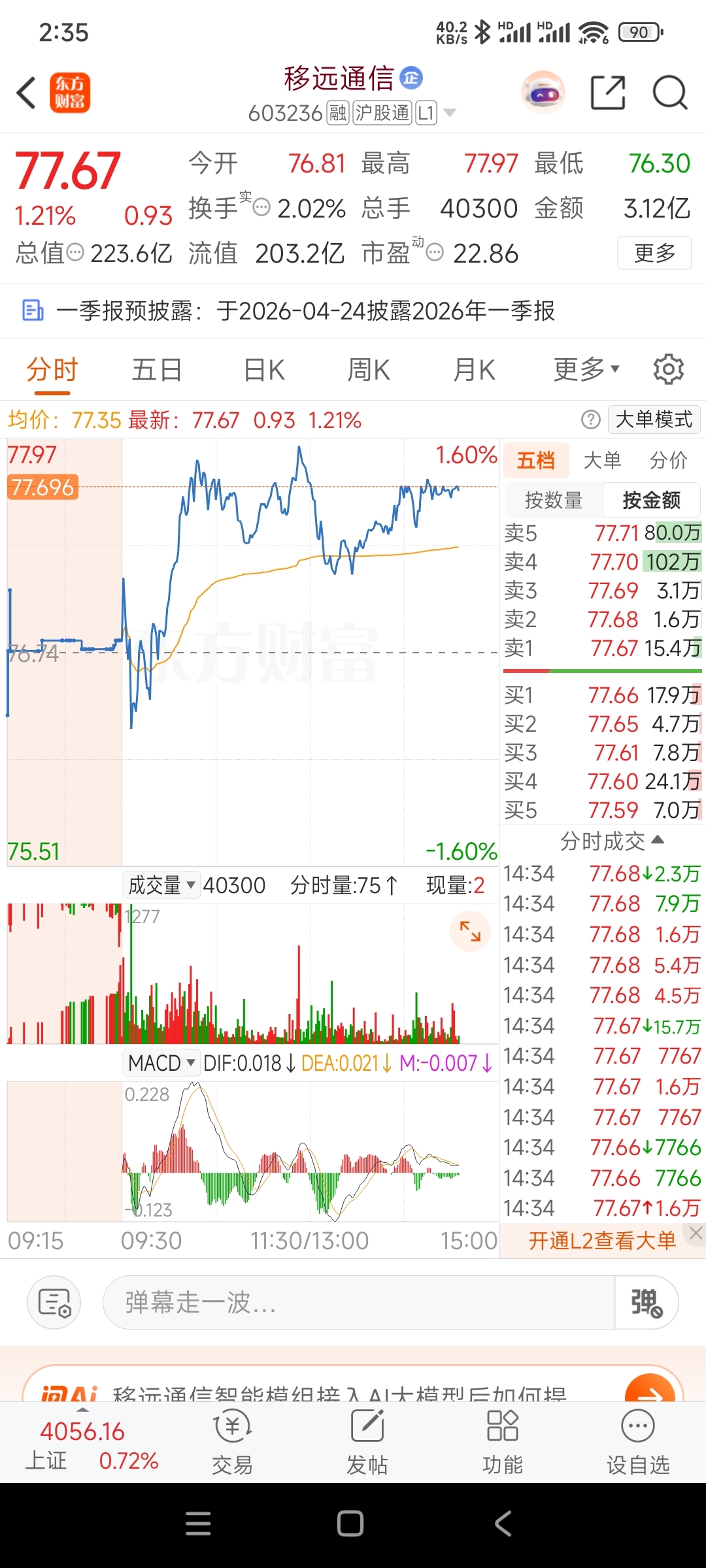 纯纯被监控成本77.69，一到这个点就不动了，然后就开始跌。_移远通信(603236)股吧_东方财富网股吧