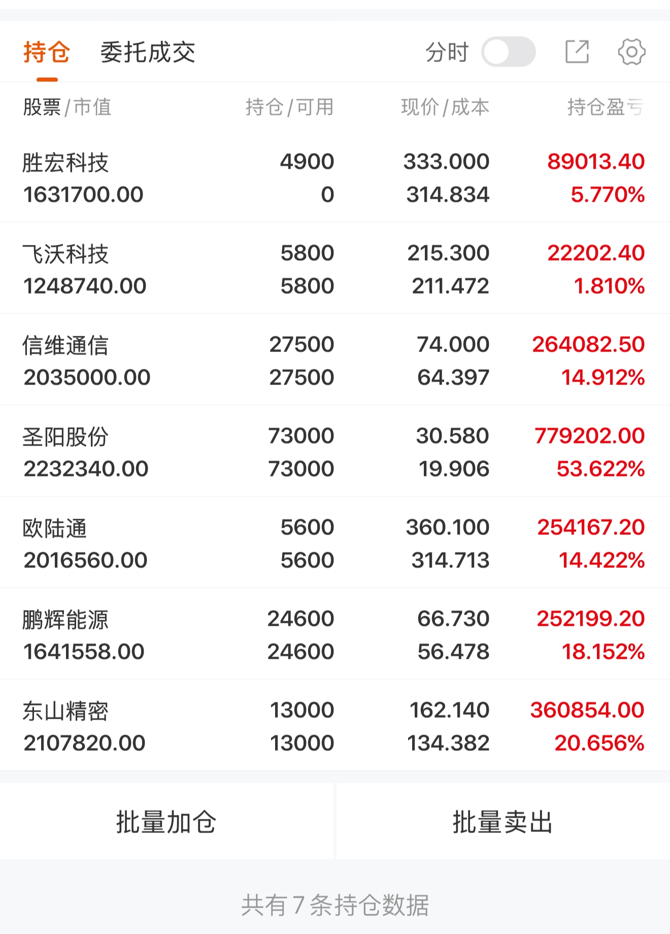 4.17中_财富号_东方财富网