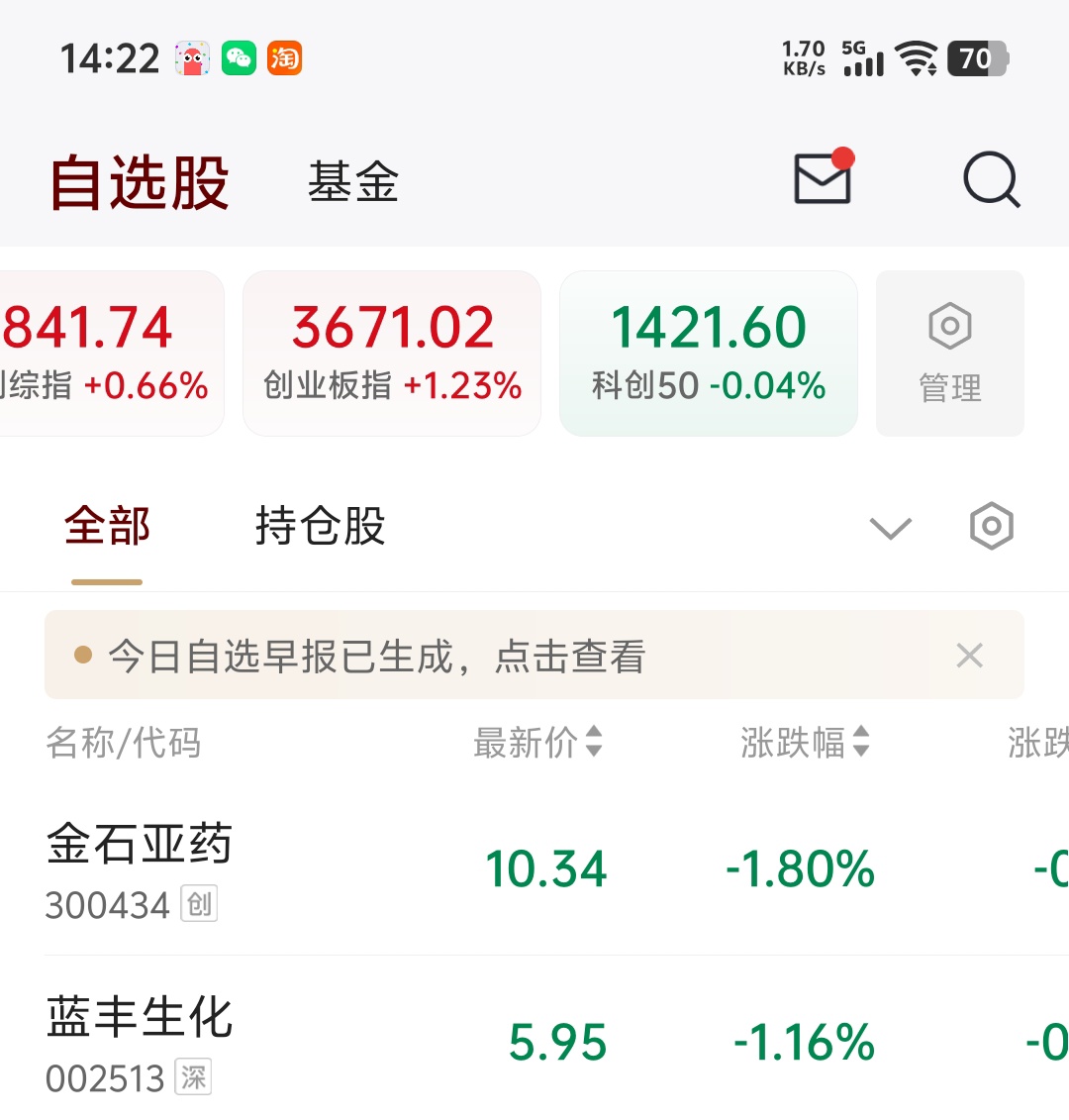 下周一铁定停牌一天,公告宣布为*ST蓝丰_蓝丰生化(002513)股吧_东方财富网股吧