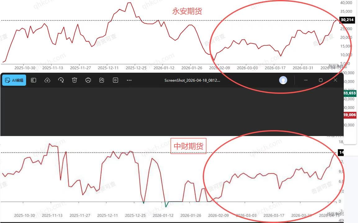 周末_财富号_东方财富网