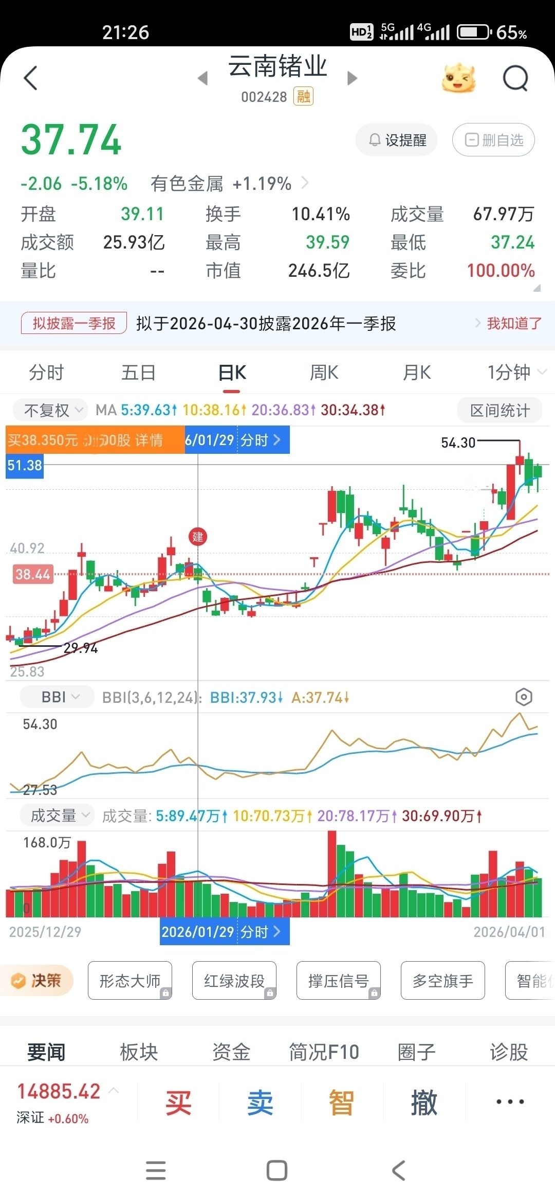 云南锗业前店后矿山，最近光纤暴涨，股价急拉，此庄洗盘很凶狠，当初建仓一买入就被打_云南锗业(002428)股吧_东方财富网股吧