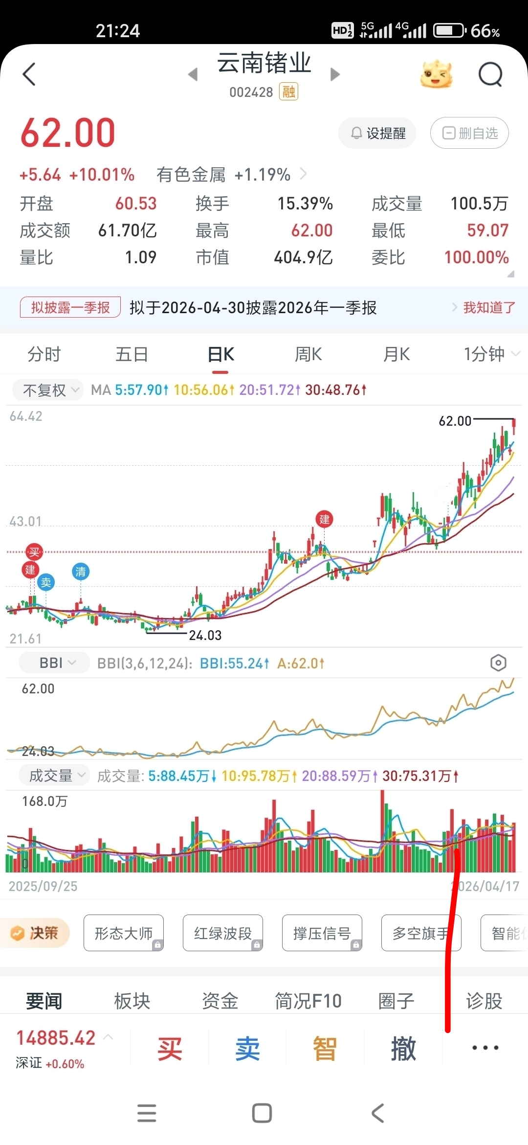 云南锗业前店后矿山，最近光纤暴涨，股价急拉，此庄洗盘很凶狠，当初建仓一买入就被打_云南锗业(002428)股吧_东方财富网股吧