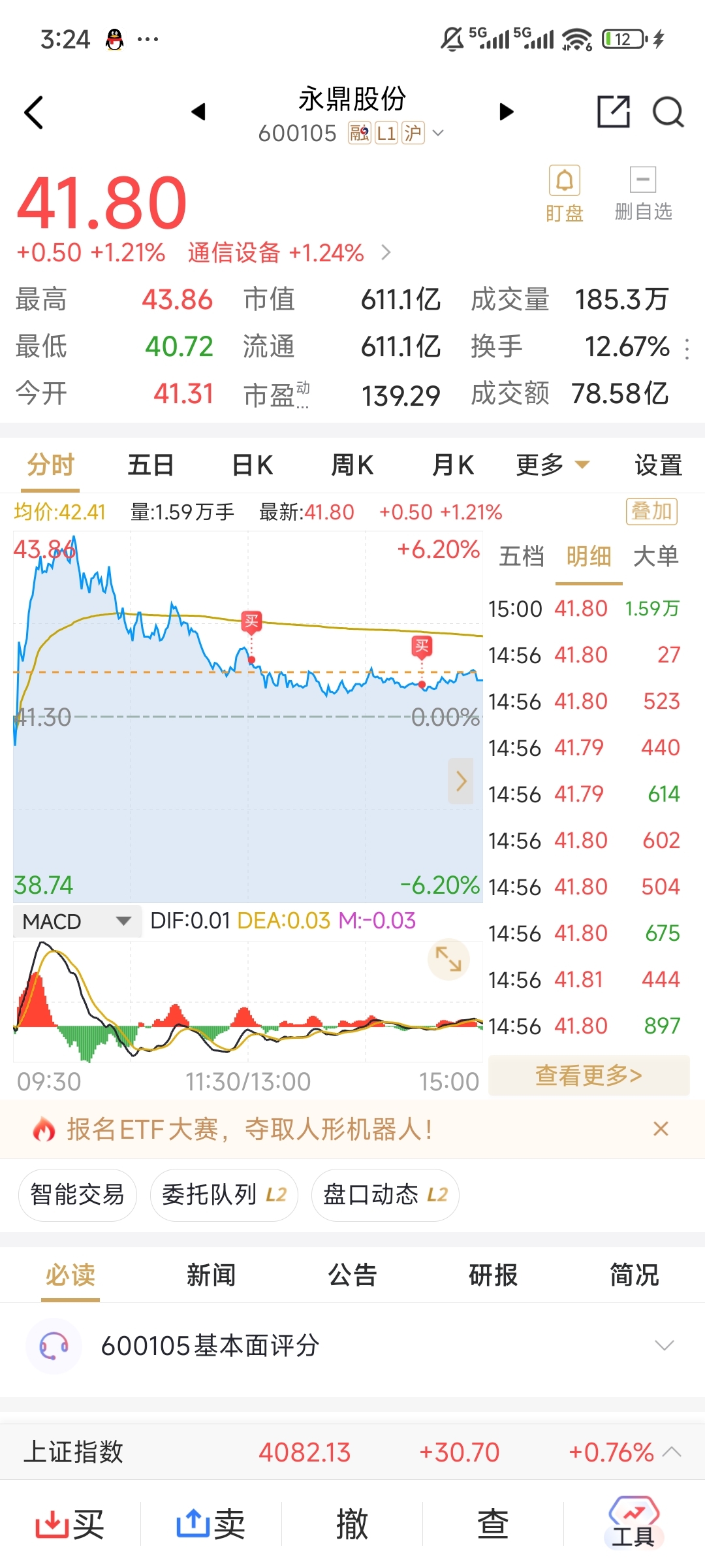 埋伏一手，快进快出，看看明天怎么样。_永鼎股份(600105)股吧_东方财富网股吧