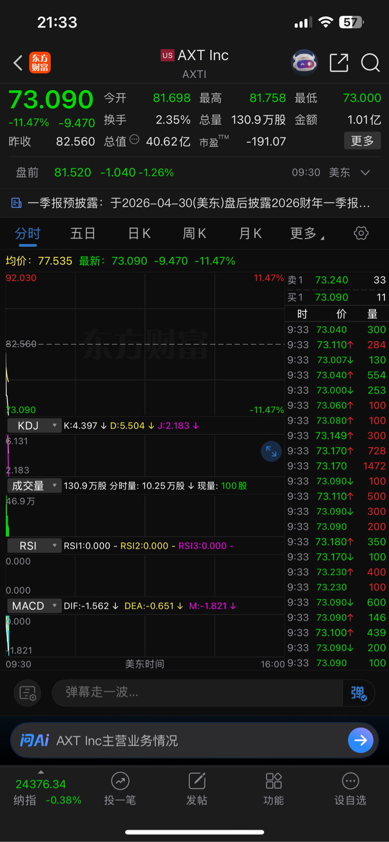 还好我走了,开盘了_云南锗业(002428)股吧_东方财富网股吧