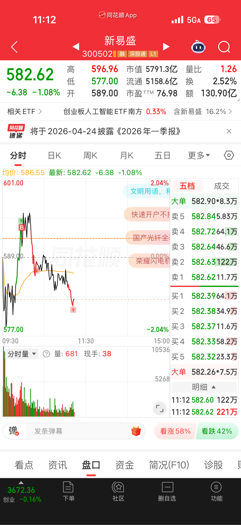兄弟们不好意思，我给买崩了_新易盛(300502)股吧_东方财富网股吧