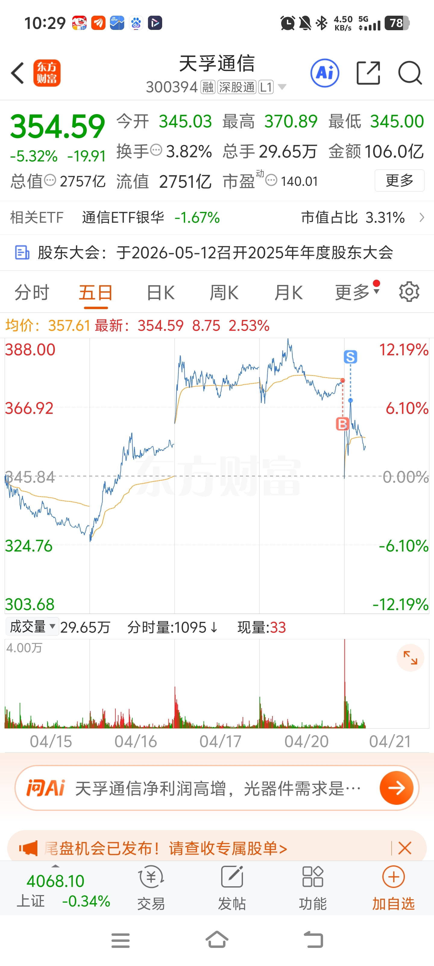 $天孚通信(SZ300394)$_天孚通信(300394)股吧_东方财富网股吧