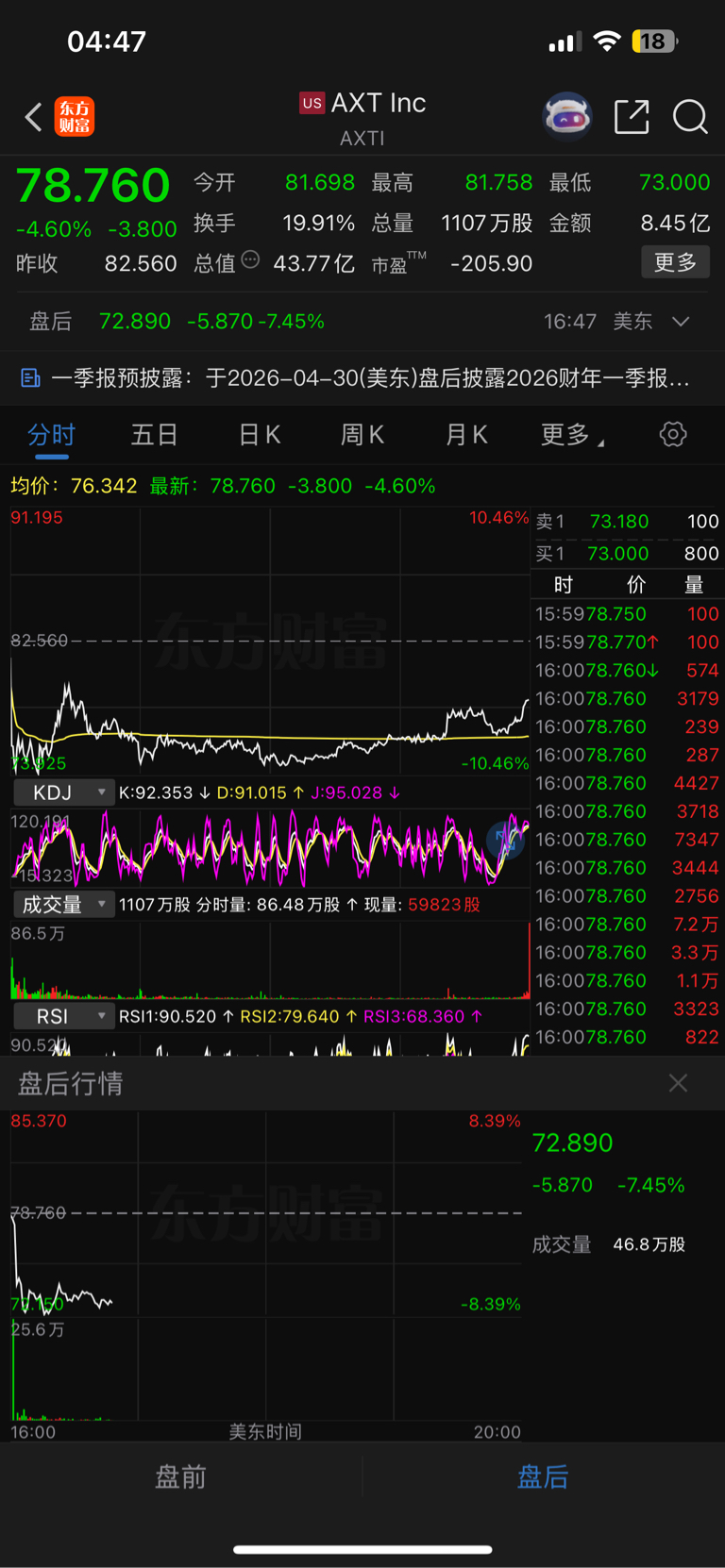 有热闹看喽_云南锗业(002428)股吧_东方财富网股吧