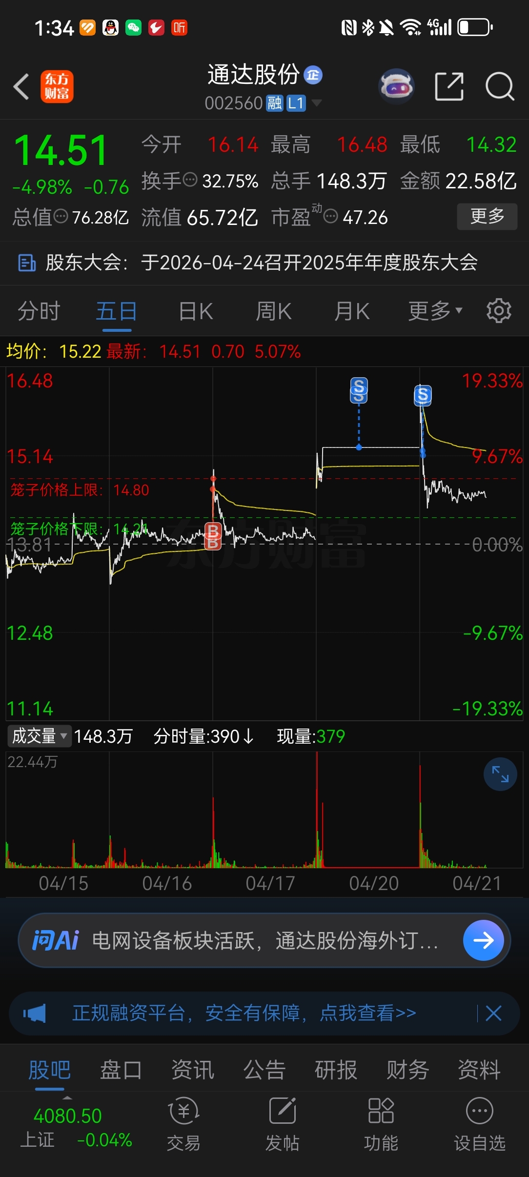 今天就撤了，明天兄弟接你回来_通达股份(002560)股吧_东方财富网股吧