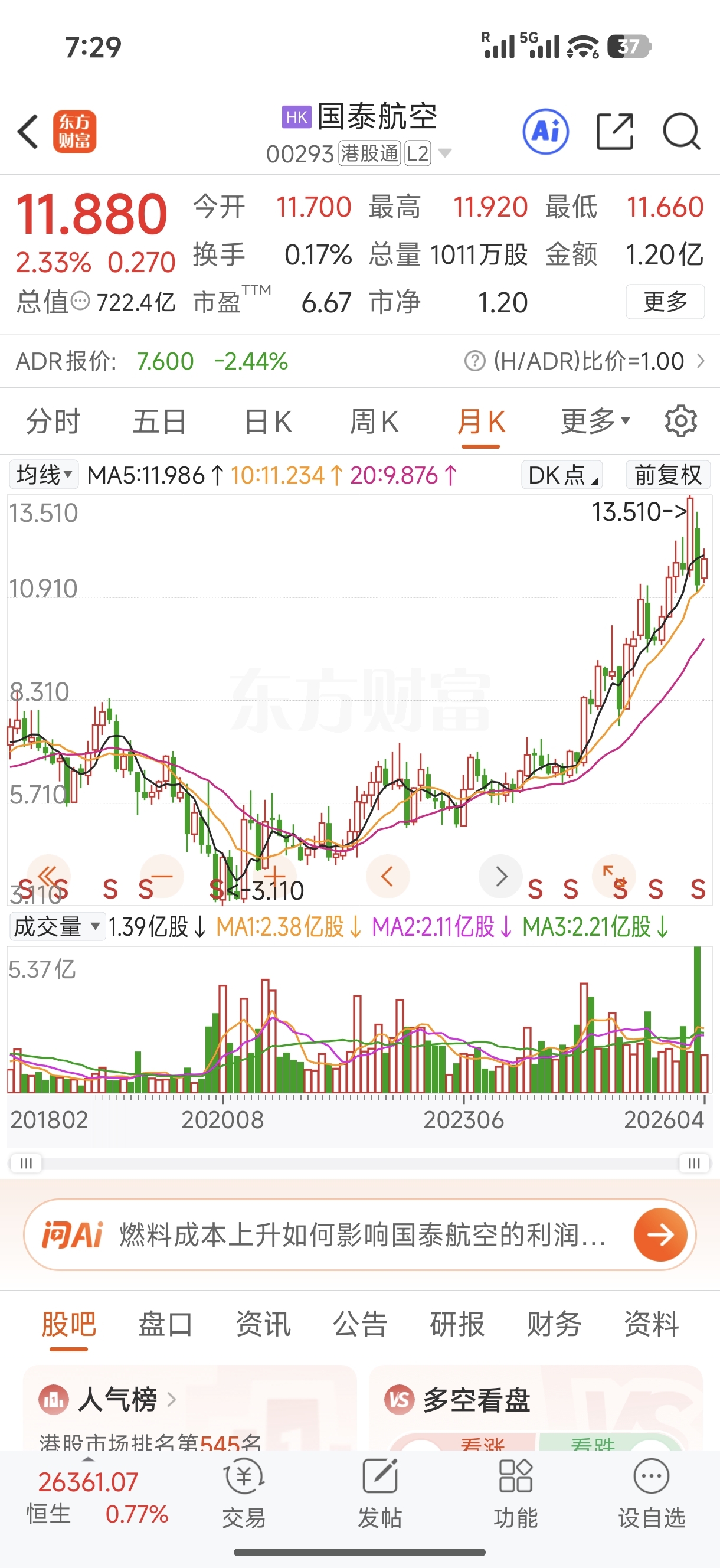 国泰烧的是水，就东航用的是油？_中国东航(600115)股吧_东方财富网股吧