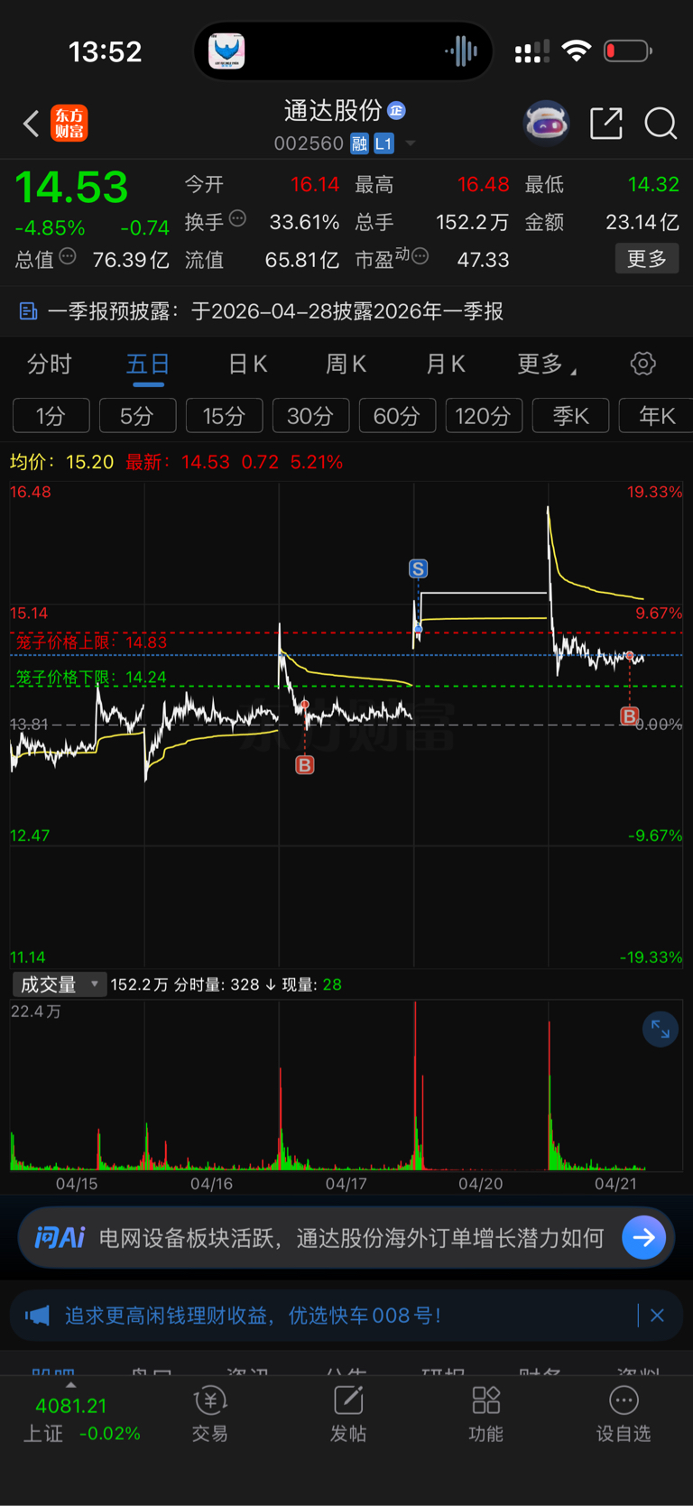 一会涨停不要紧_通达股份(002560)股吧_东方财富网股吧