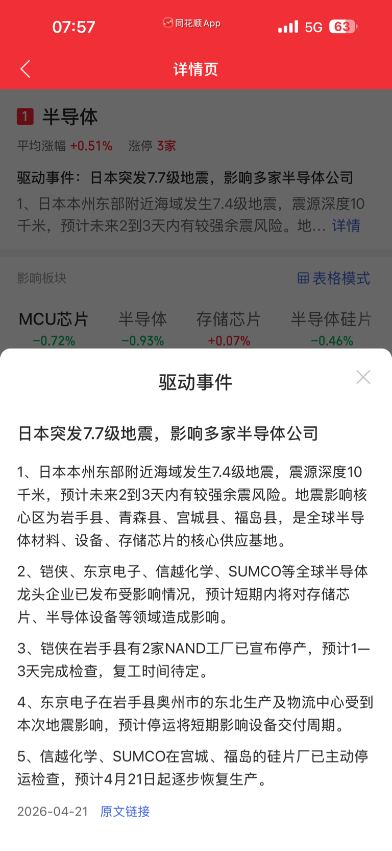 20260422干啥啥不行·打压第一名!_盈新发展(000620)股吧_东方财富网股吧